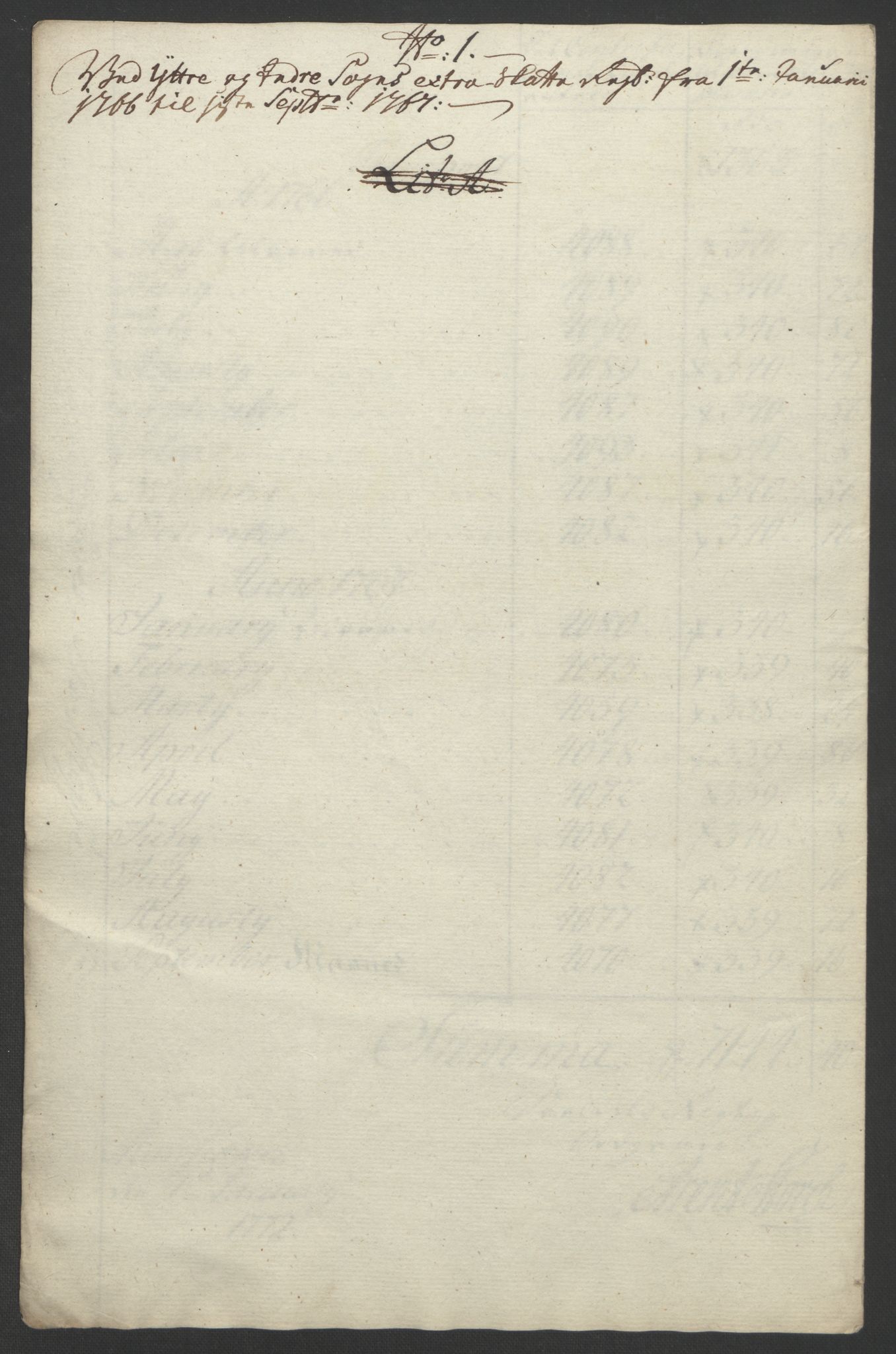Rentekammeret inntil 1814, Realistisk ordnet avdeling, RA/EA-4070/Ol/L0018: [Gg 10]: Ekstraskatten, 23.09.1762. Sogn, 1762-1772, p. 135