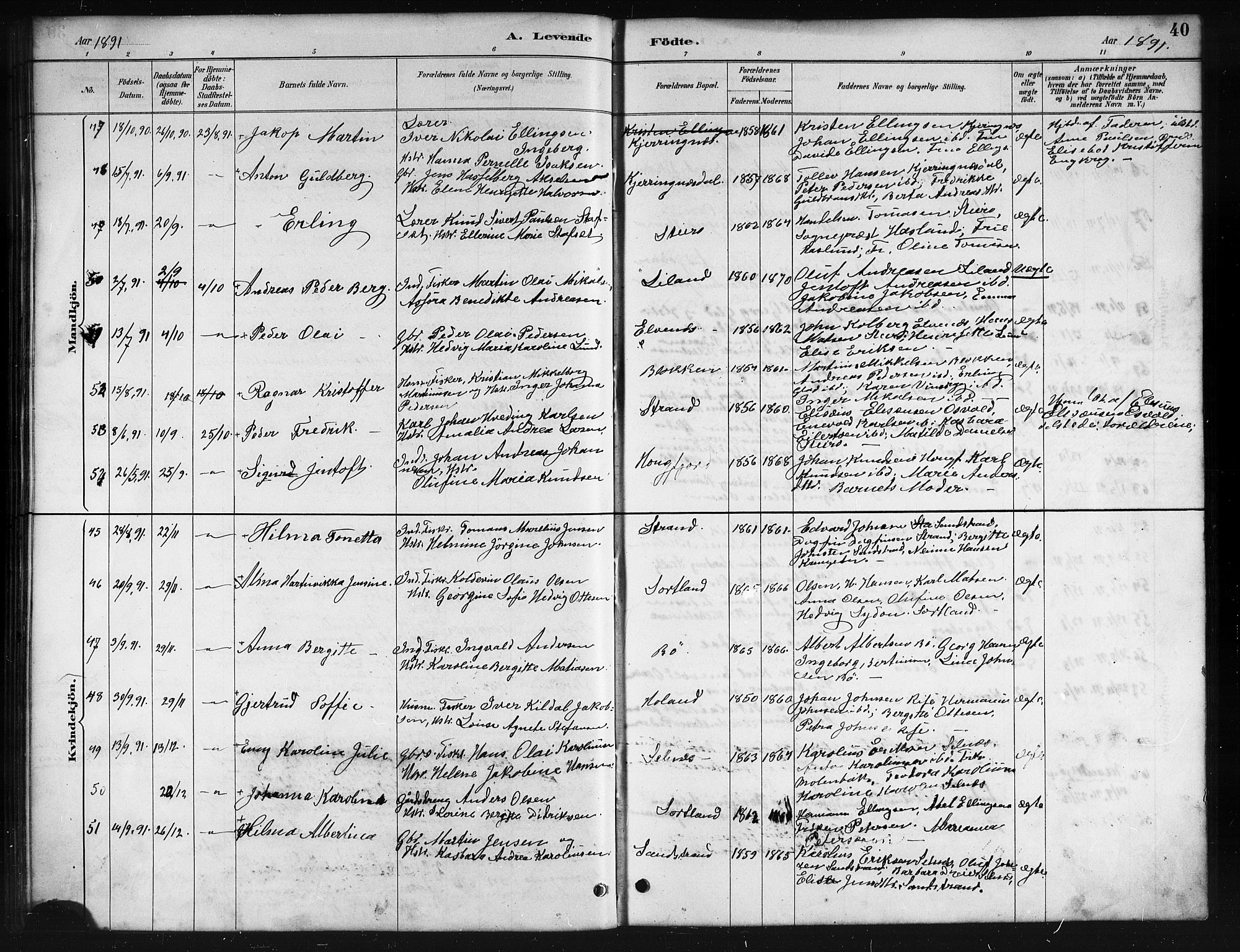 Ministerialprotokoller, klokkerbøker og fødselsregistre - Nordland, AV/SAT-A-1459/895/L1382: Parish register (copy) no. 895C04, 1885-1896, p. 40