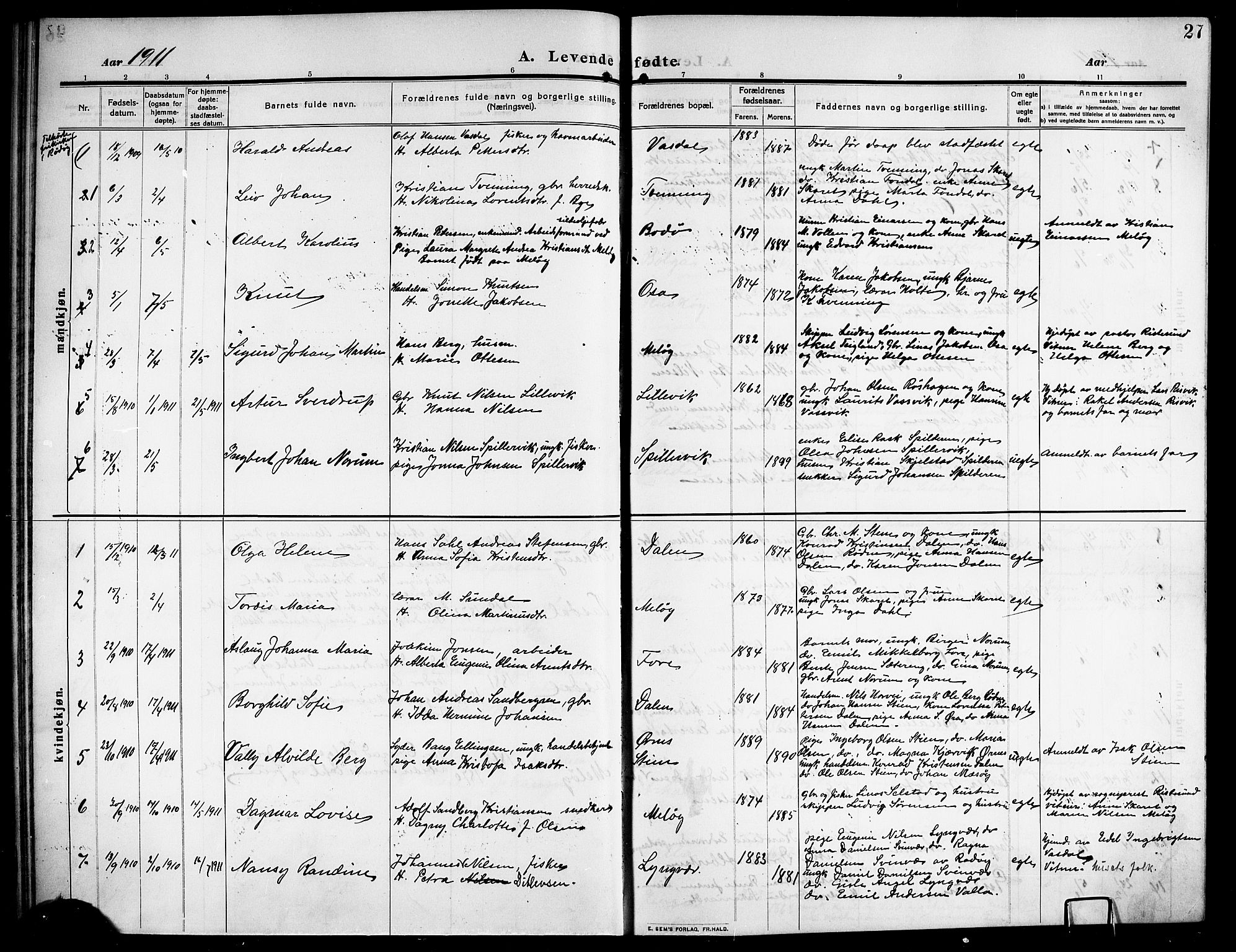 Ministerialprotokoller, klokkerbøker og fødselsregistre - Nordland, SAT/A-1459/843/L0639: Parish register (copy) no. 843C08, 1908-1924, p. 27