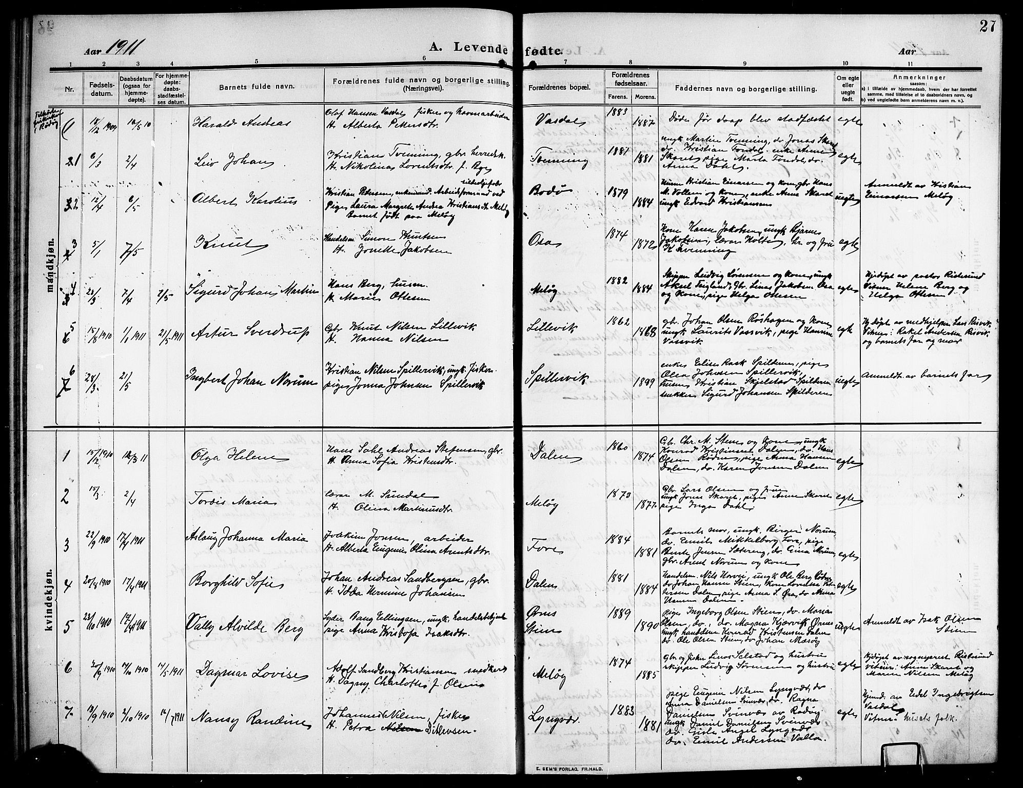 Ministerialprotokoller, klokkerbøker og fødselsregistre - Nordland, AV/SAT-A-1459/843/L0639: Parish register (copy) no. 843C08, 1908-1924, p. 27