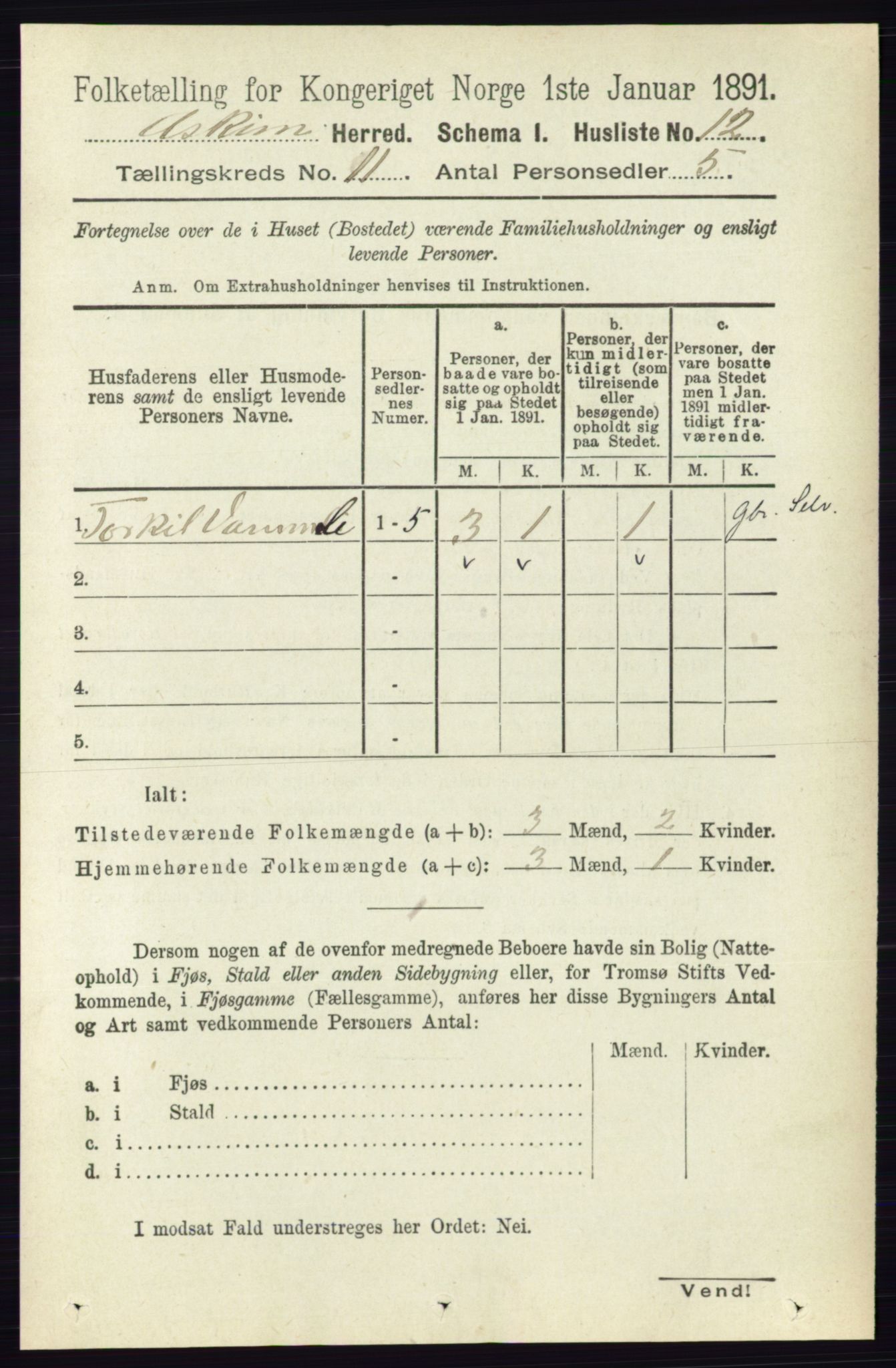 RA, 1891 census for 0124 Askim, 1891, p. 1721