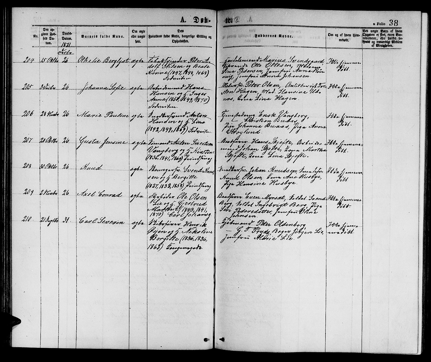 Ministerialprotokoller, klokkerbøker og fødselsregistre - Sør-Trøndelag, SAT/A-1456/601/L0088: Parish register (copy) no. 601C06, 1870-1878, p. 38