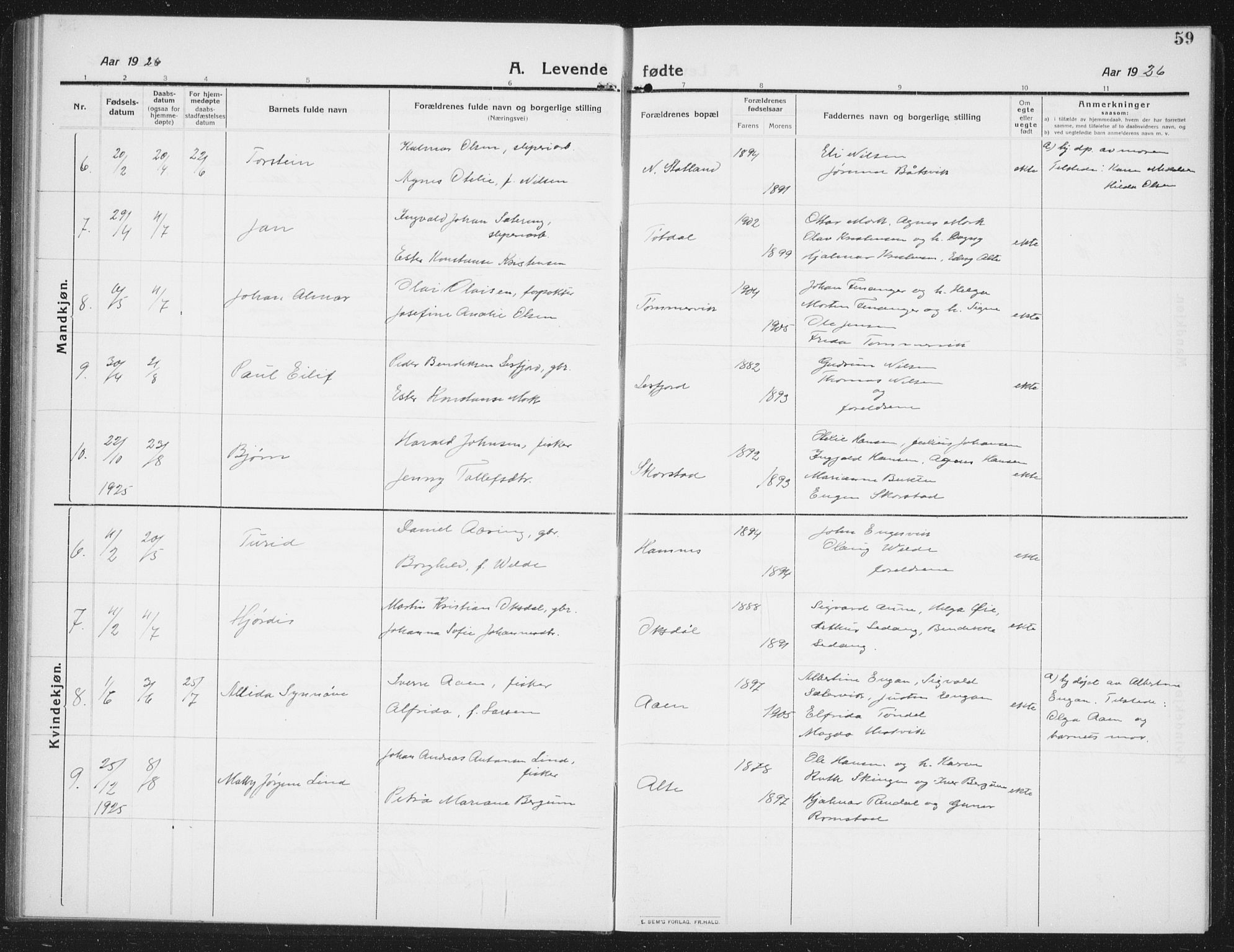 Ministerialprotokoller, klokkerbøker og fødselsregistre - Nord-Trøndelag, SAT/A-1458/774/L0630: Parish register (copy) no. 774C01, 1910-1934, p. 59