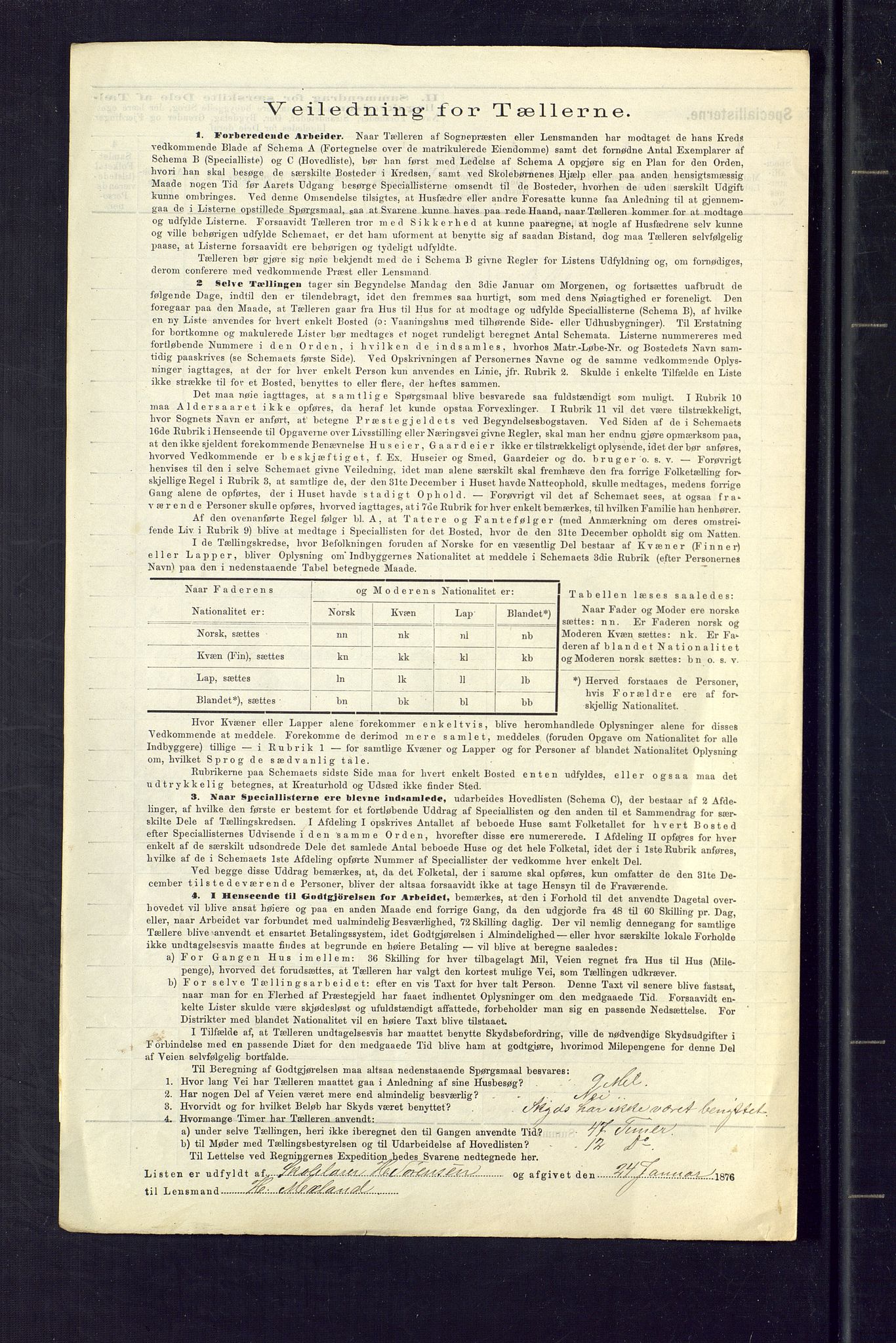 SAKO, 1875 census for 0820P Lunde, 1875, p. 19