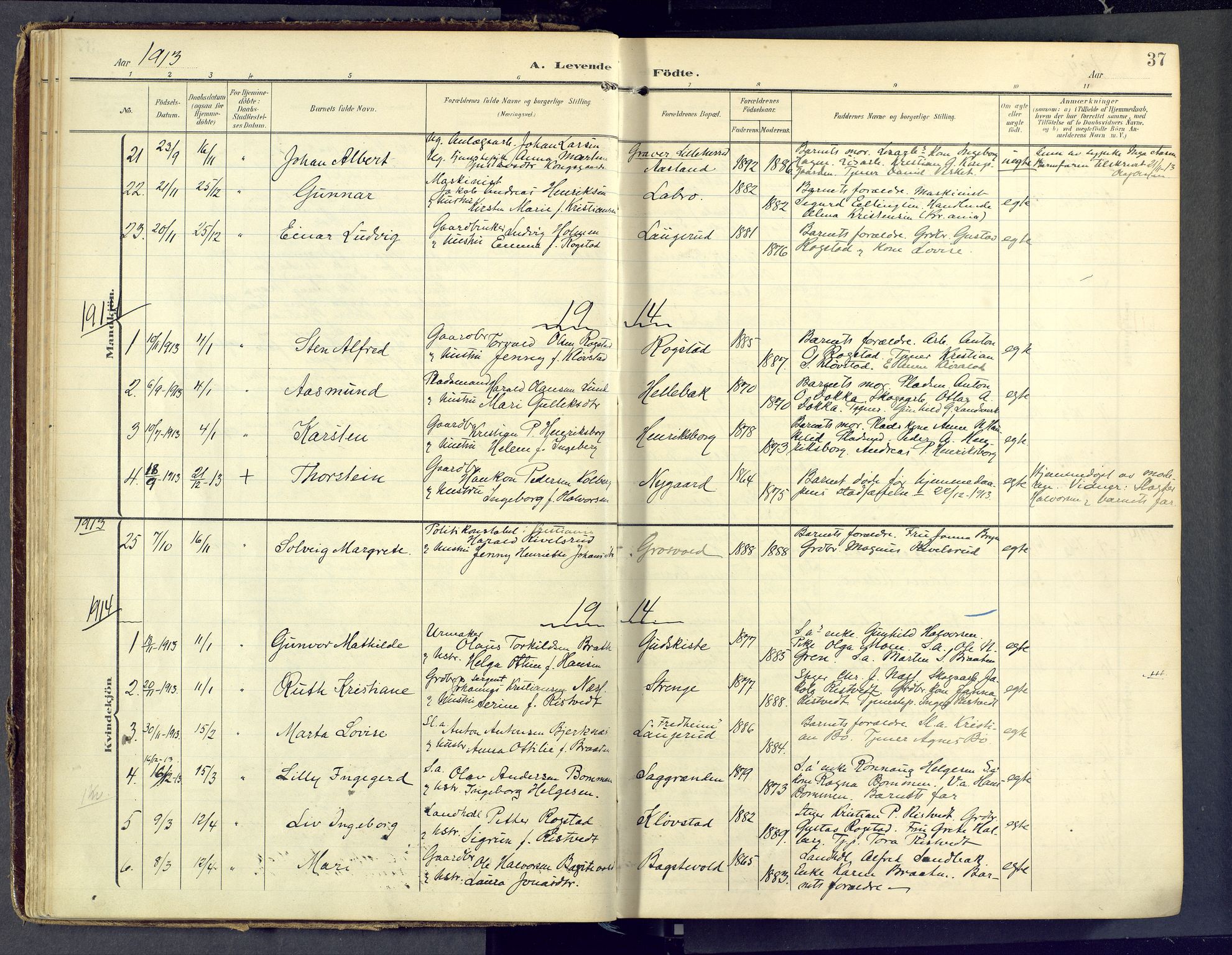 Sandsvær kirkebøker, SAKO/A-244/F/Fd/L0002: Parish register (official) no. IV 2, 1906-1943, p. 37