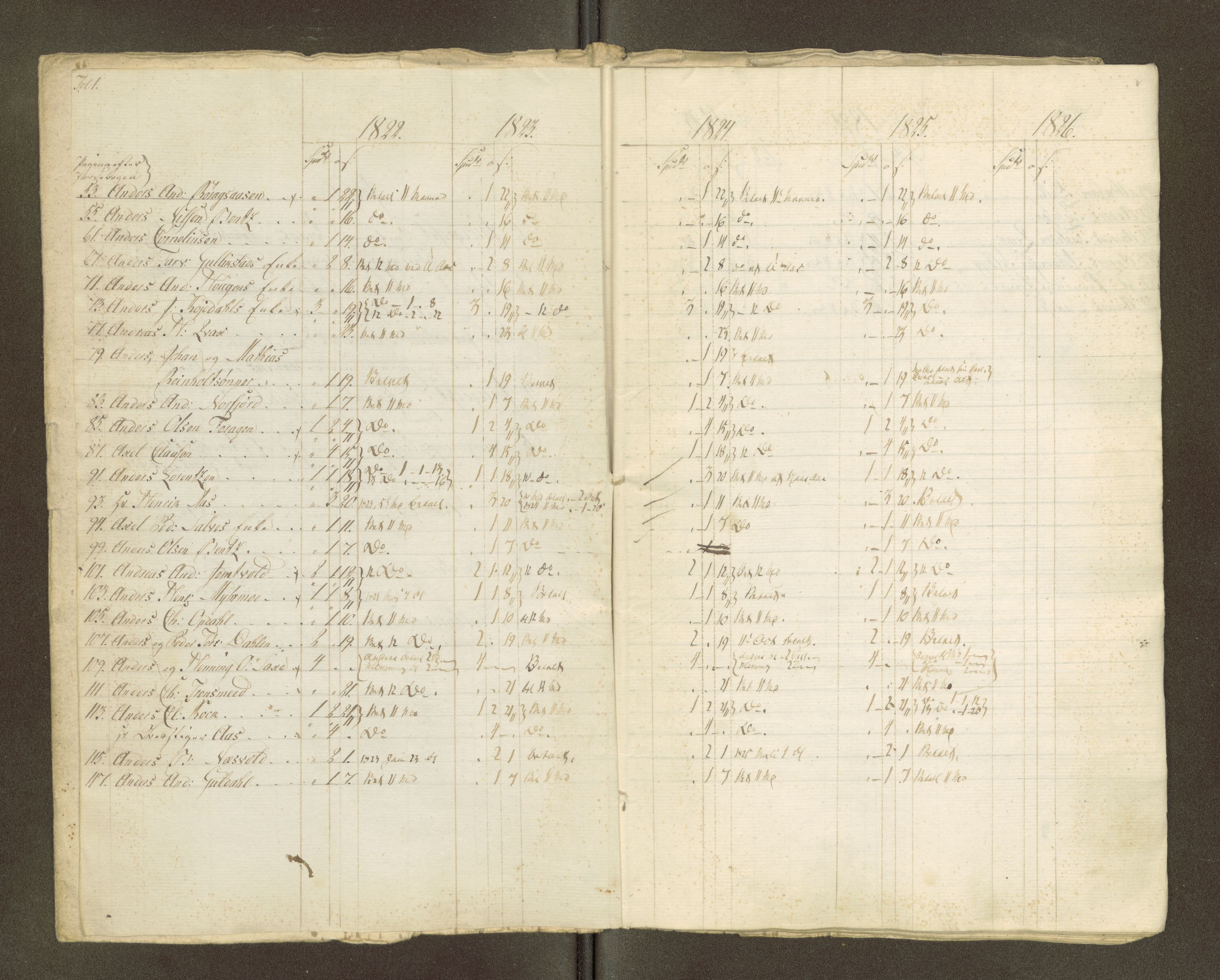 Røros kobberverk, AV/SAT-PA-0211/1/16/16A2/L0004: Jordegodset i det hele vedkommende, 1803-1869, p. 75
