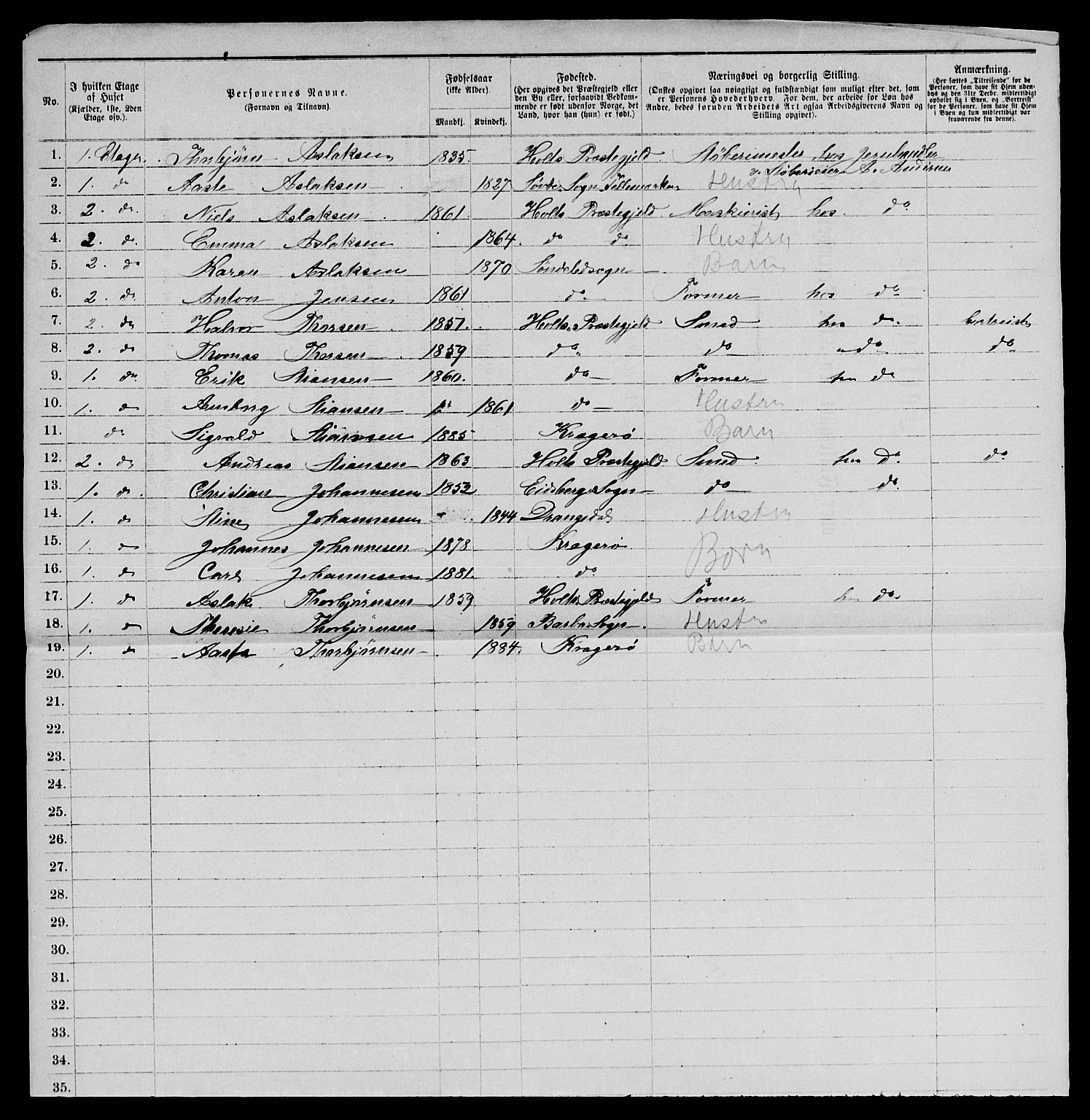 SAKO, 1885 census for 0801 Kragerø, 1885, p. 459