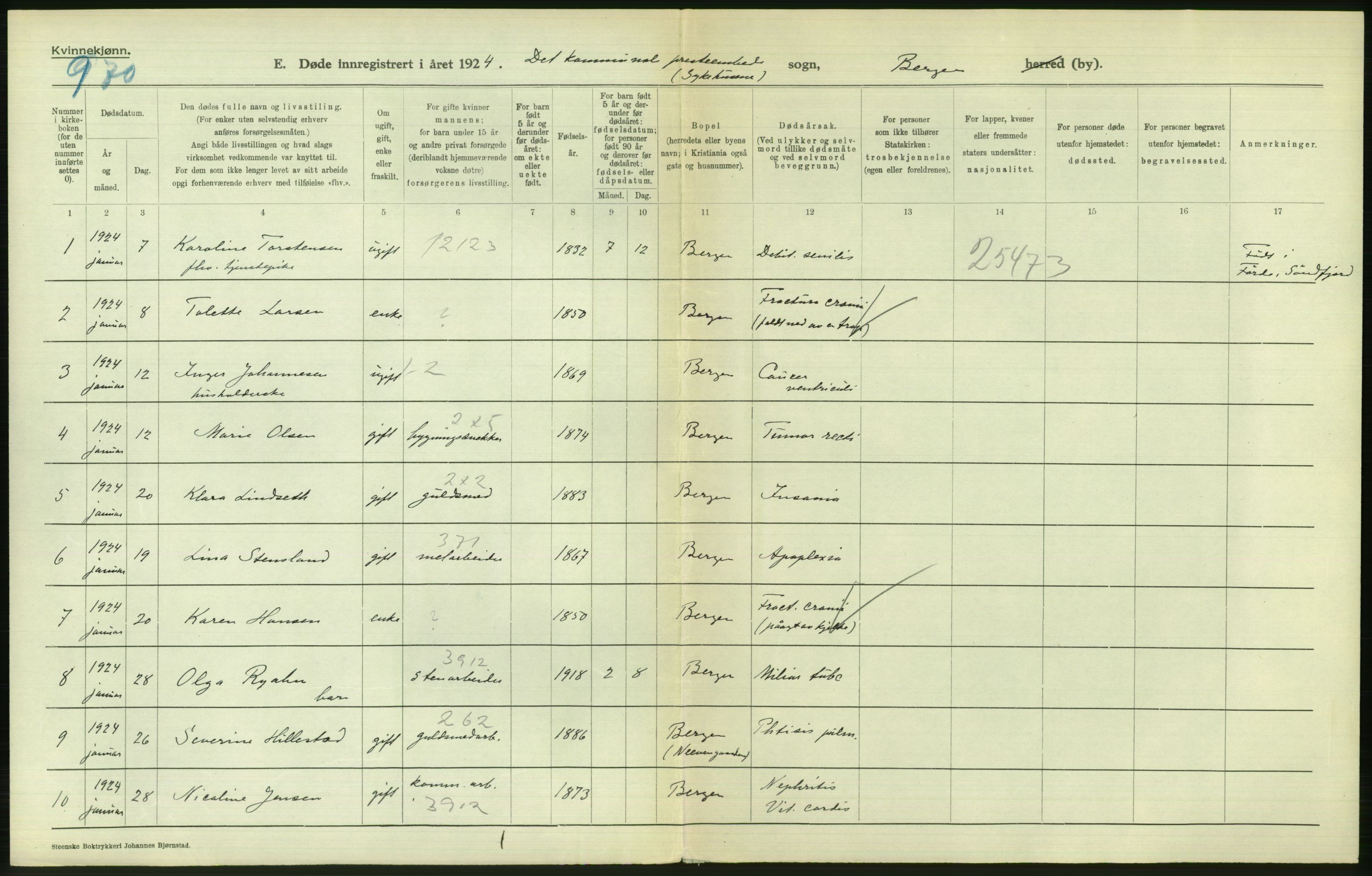 Statistisk sentralbyrå, Sosiodemografiske emner, Befolkning, AV/RA-S-2228/D/Df/Dfc/Dfcd/L0028: Bergen: Gifte, døde., 1924, p. 834