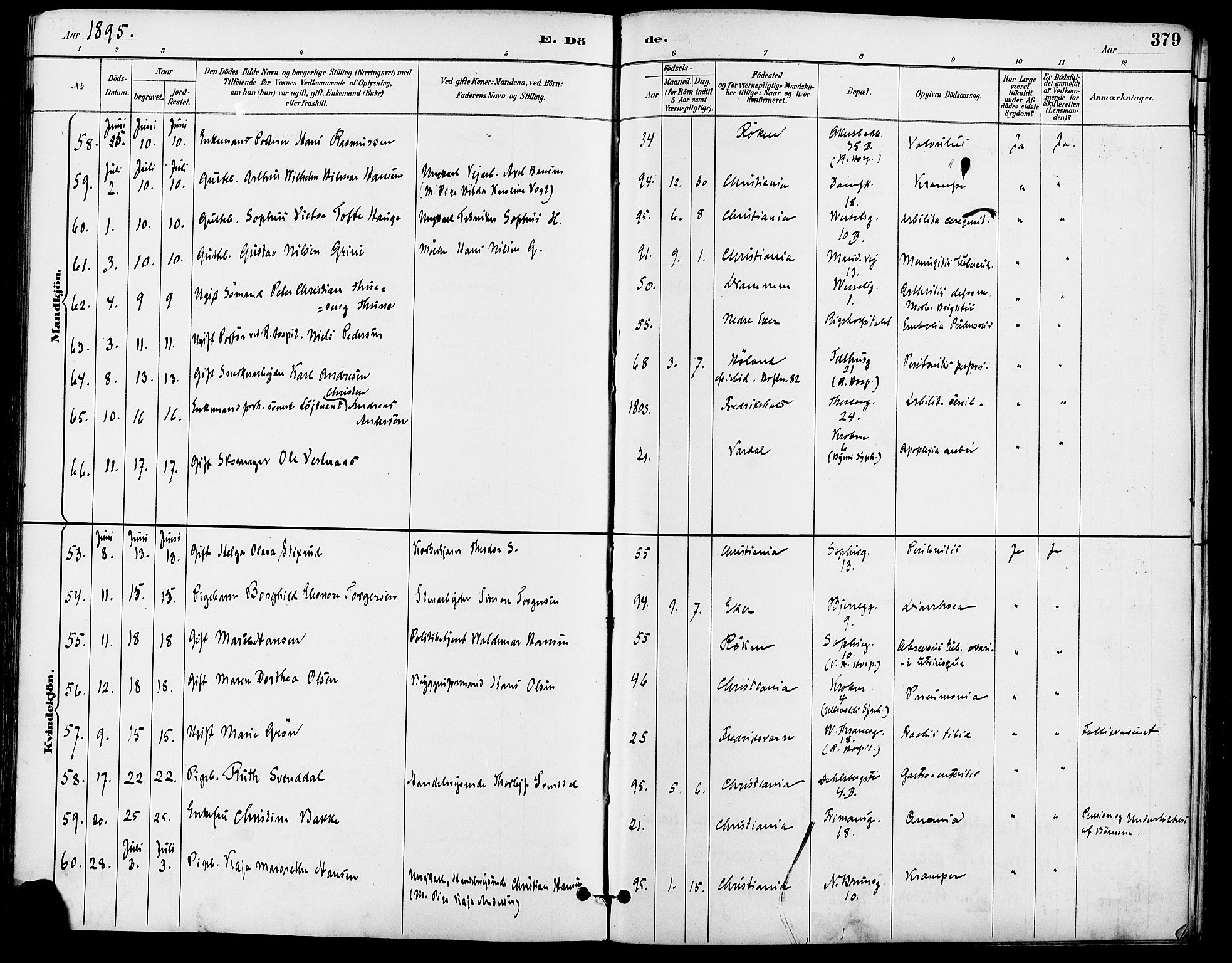 Gamle Aker prestekontor Kirkebøker, AV/SAO-A-10617a/F/L0008: Parish register (official) no. 8, 1887-1896, p. 379