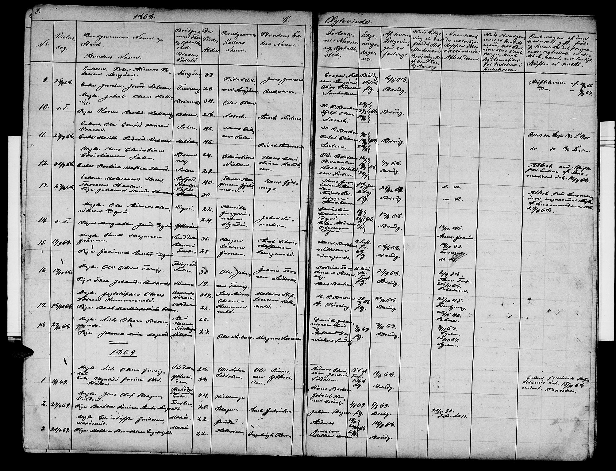 Ministerialprotokoller, klokkerbøker og fødselsregistre - Sør-Trøndelag, SAT/A-1456/640/L0584: Parish register (copy) no. 640C02, 1866-1877, p. 5