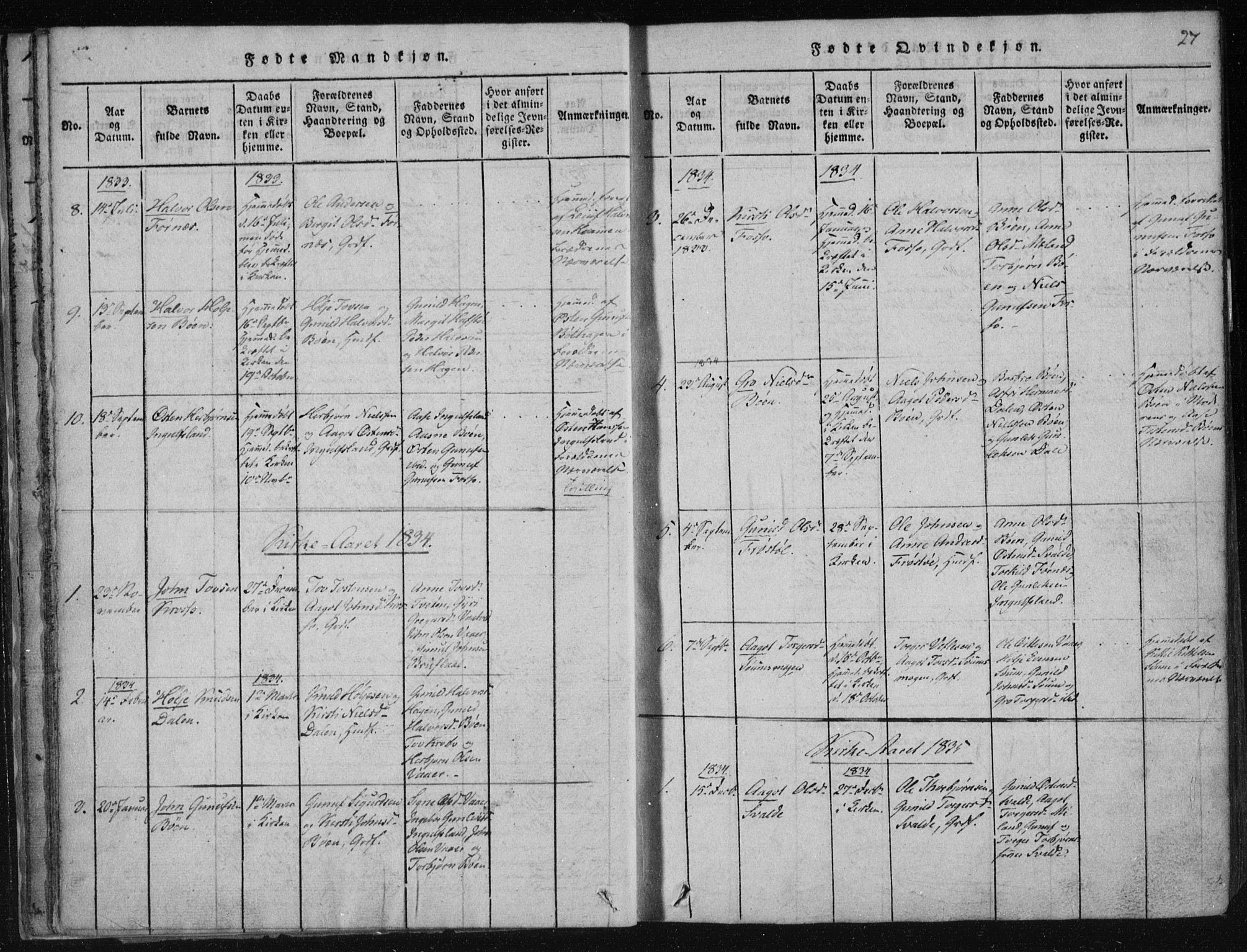 Tinn kirkebøker, SAKO/A-308/F/Fc/L0001: Parish register (official) no. III 1, 1815-1843, p. 27