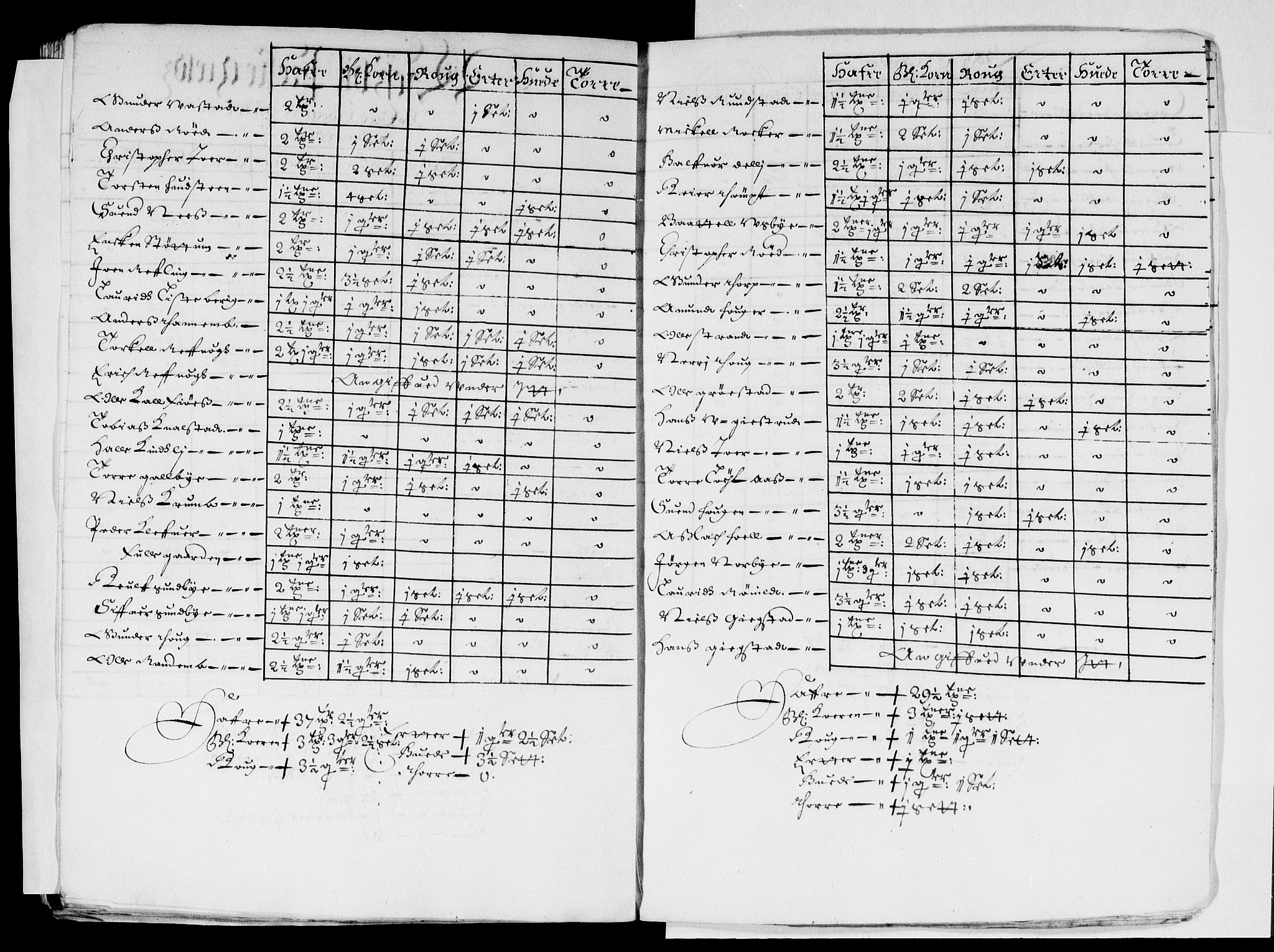 Rentekammeret inntil 1814, Reviderte regnskaper, Stiftamtstueregnskaper, Landkommissariatet på Akershus og Akershus stiftamt, RA/EA-5869/R/Ra/L0014: Landkommissariatet på Akershus, 1663