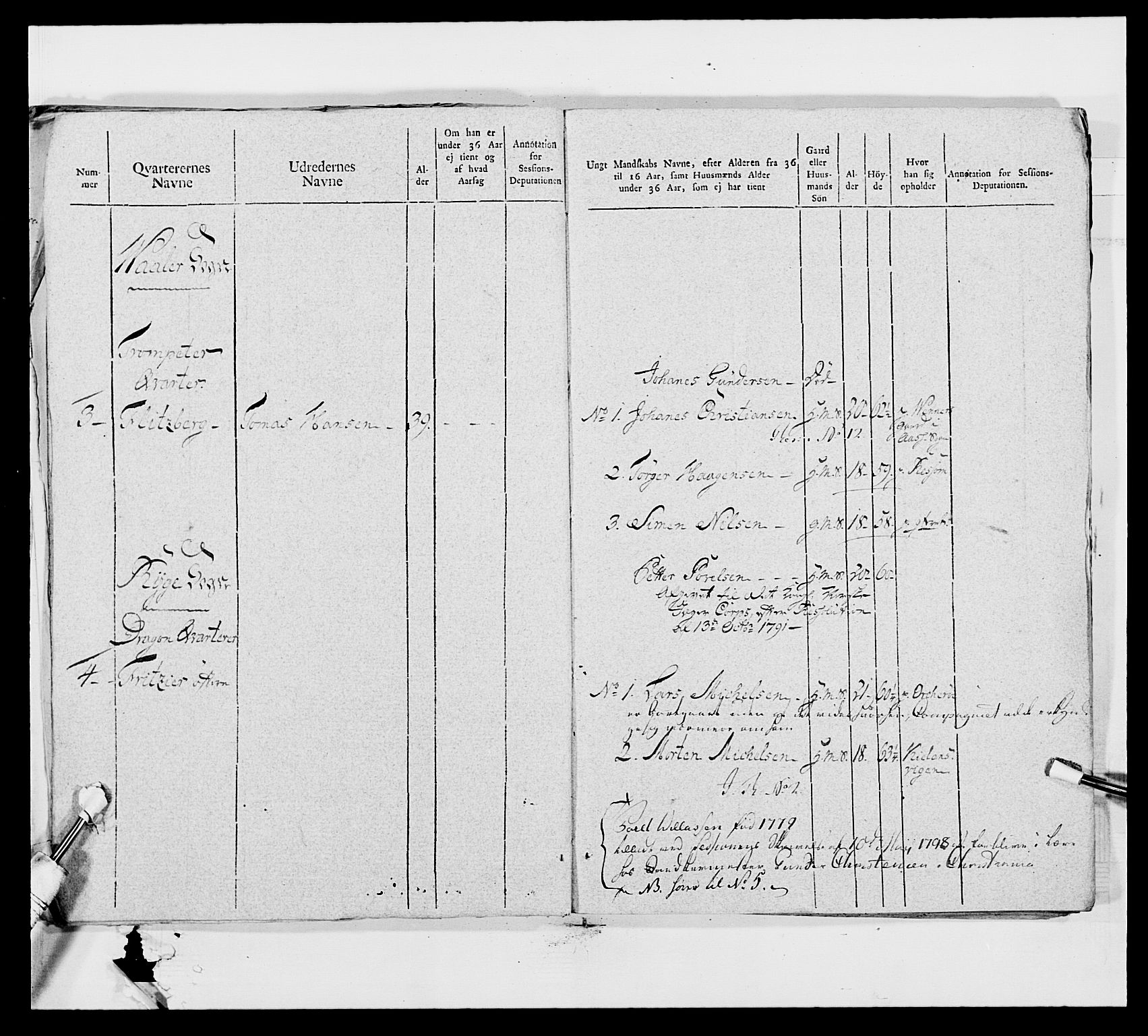 Generalitets- og kommissariatskollegiet, Det kongelige norske kommissariatskollegium, AV/RA-EA-5420/E/Eh/L0011: Smålenske dragonregiment, 1795-1807, p. 293