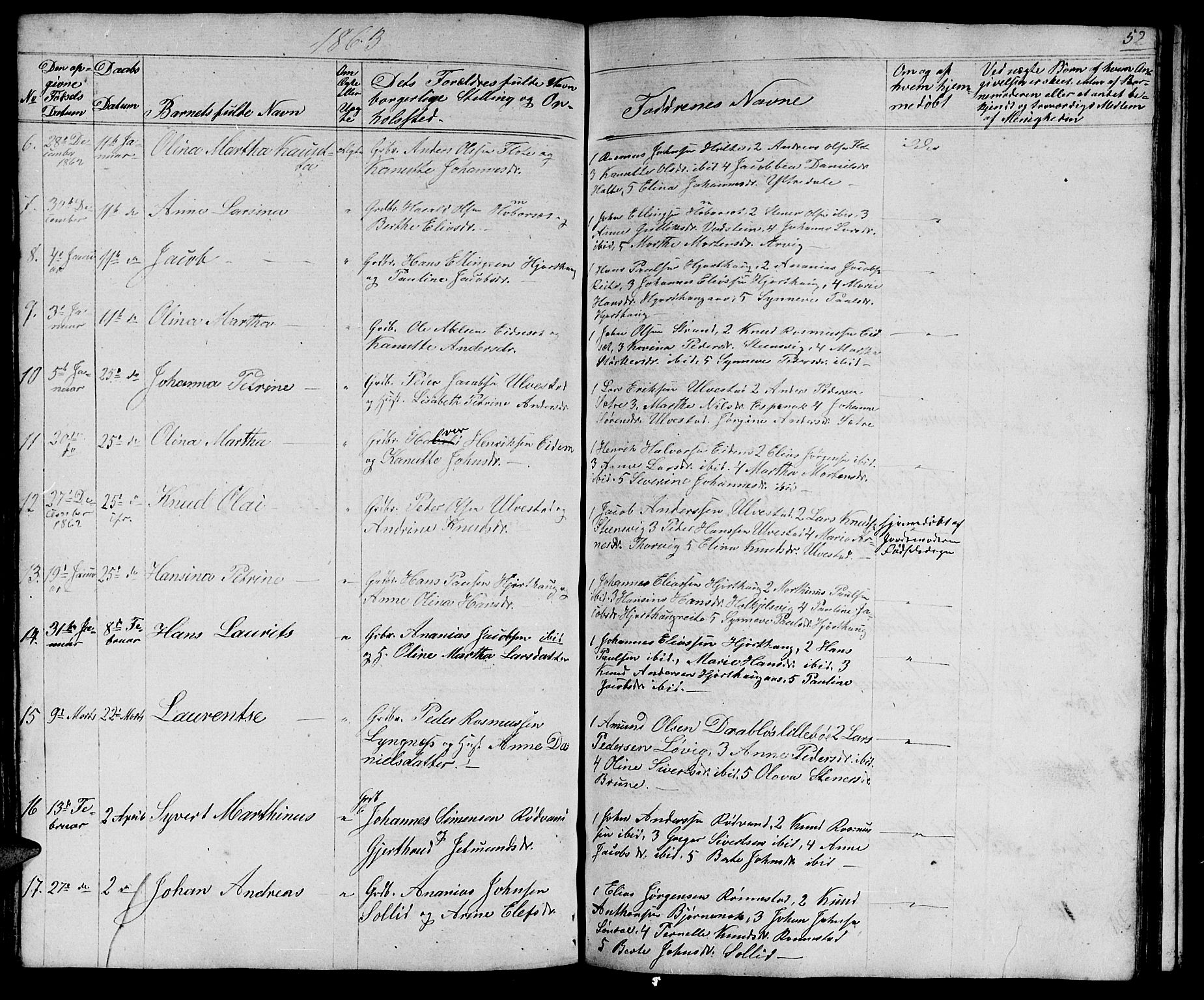 Ministerialprotokoller, klokkerbøker og fødselsregistre - Møre og Romsdal, AV/SAT-A-1454/511/L0156: Parish register (copy) no. 511C02, 1855-1863, p. 52