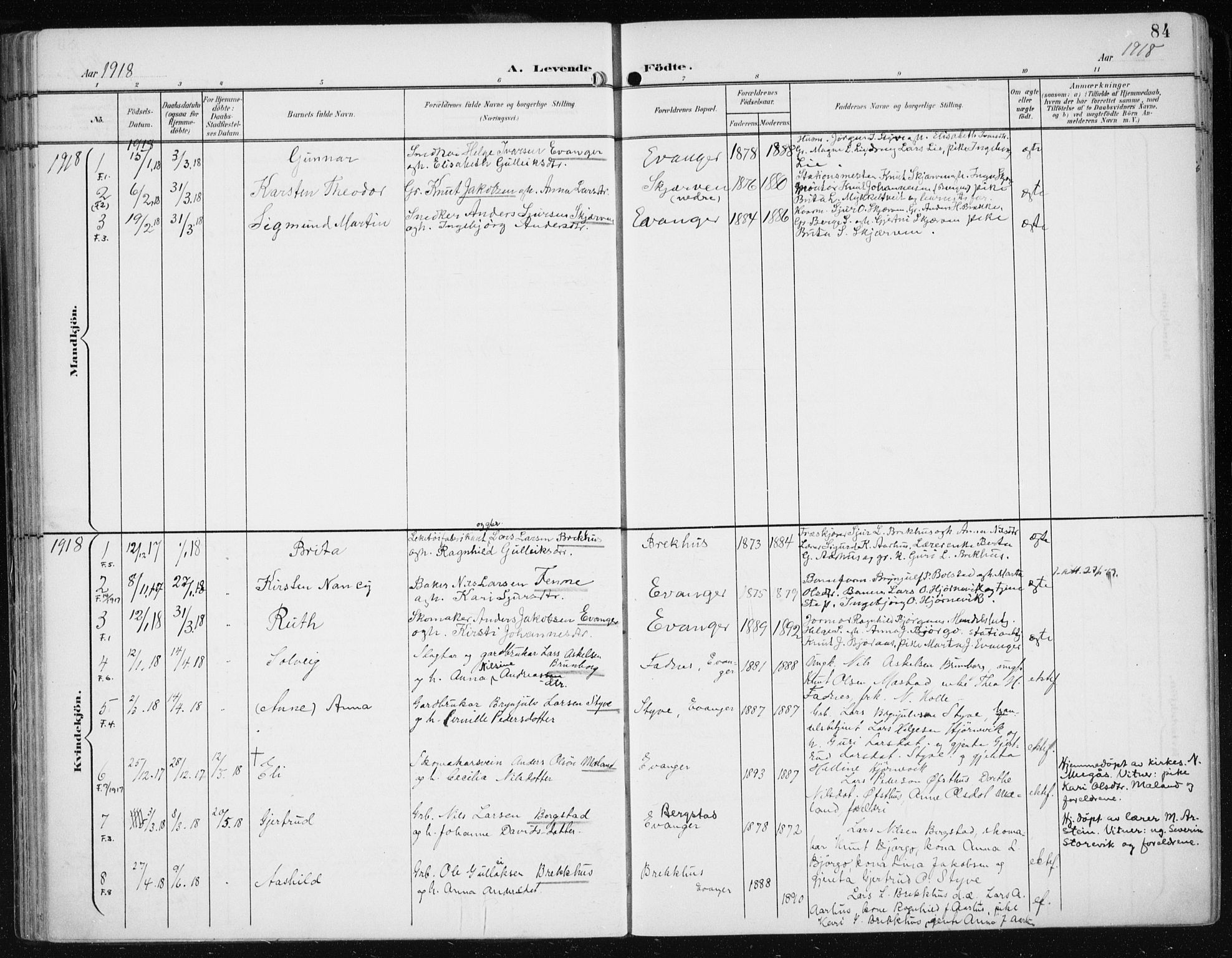 Evanger sokneprestembete, AV/SAB-A-99924: Parish register (official) no. A  3, 1900-1930, p. 84