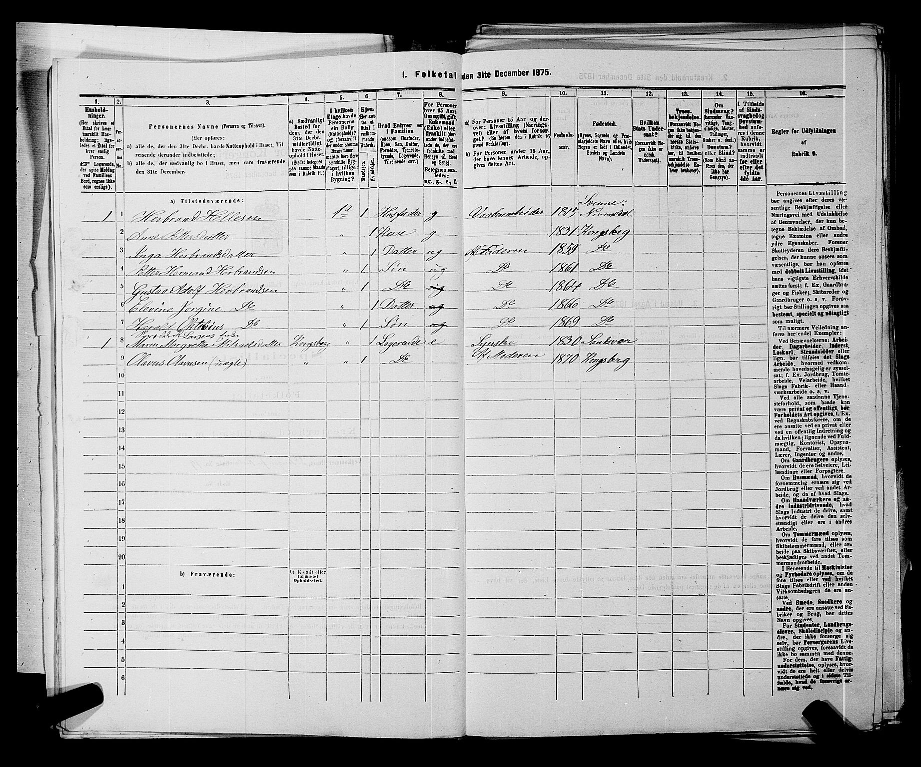 SAKO, 1875 census for 0604B Kongsberg/Kongsberg, 1875, p. 221