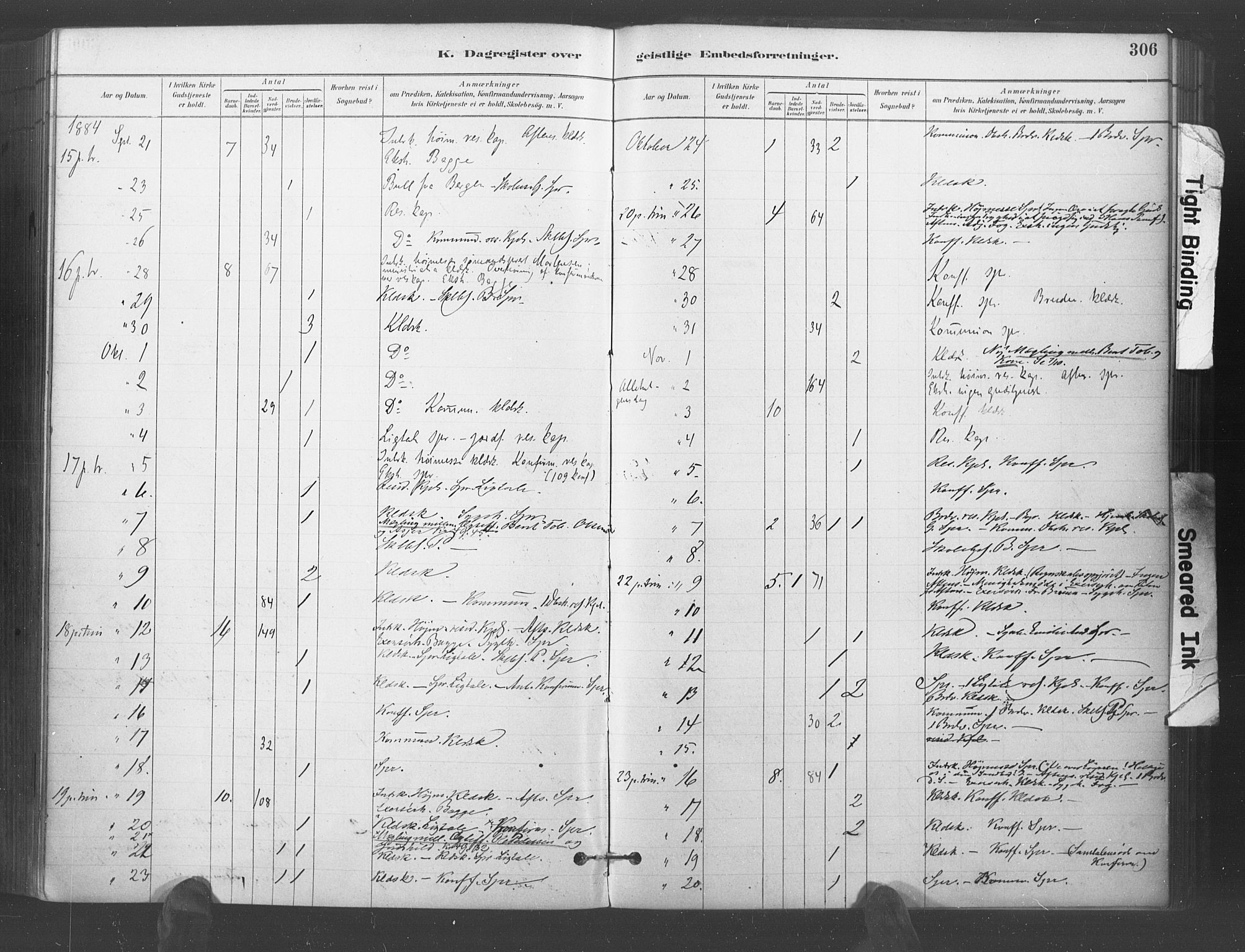 Kristiansand domprosti, AV/SAK-1112-0006/F/Fa/L0018: Parish register (official) no. A 17, 1880-1892, p. 306