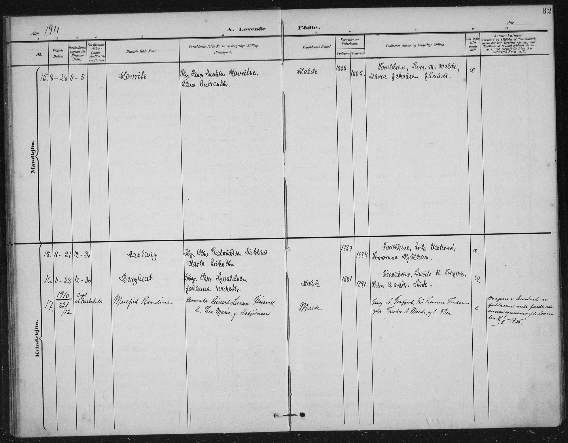 Håland sokneprestkontor, AV/SAST-A-101802/002/B/L0001: Parish register (official) no. A 13, 1901-1923, p. 32