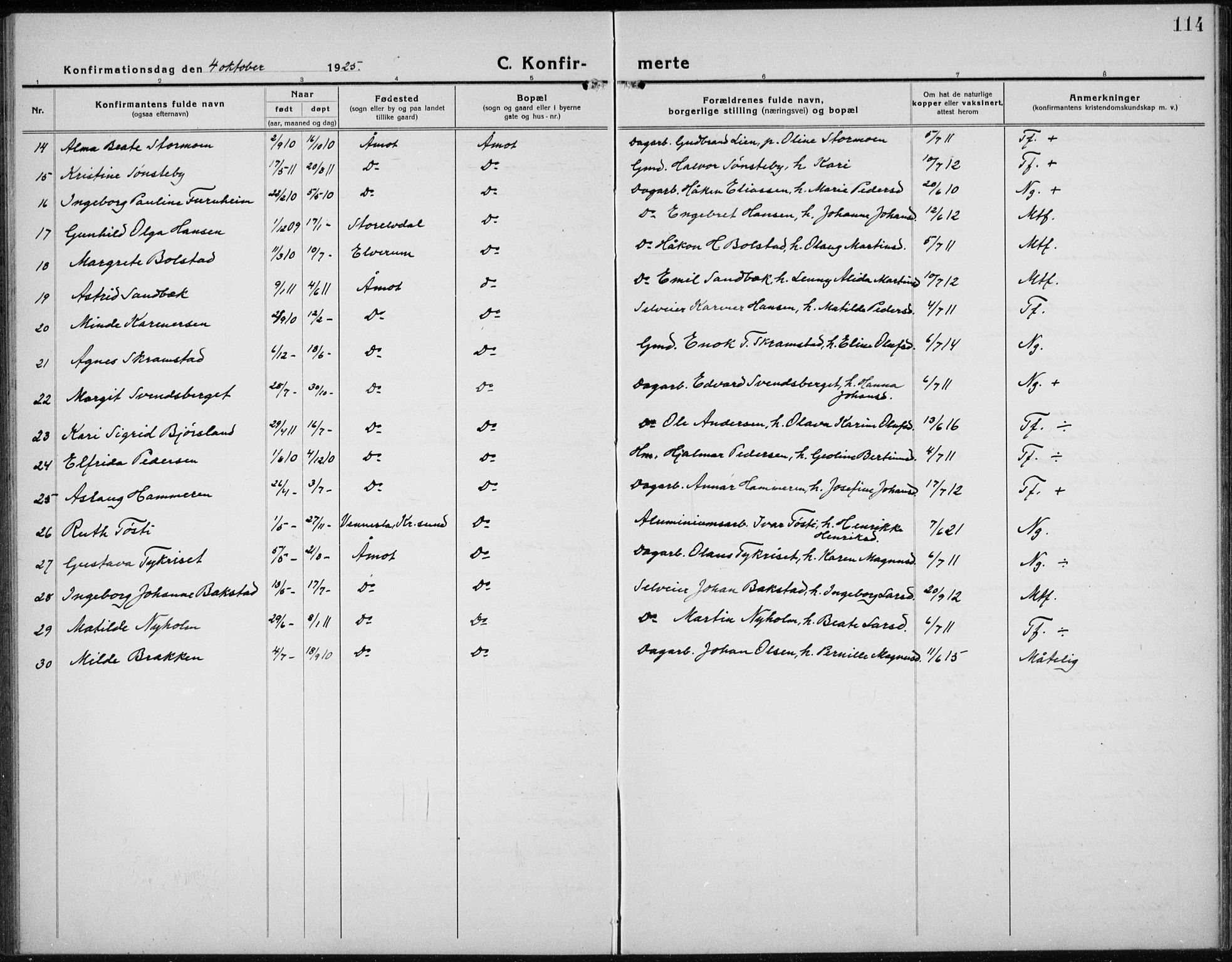 Åmot prestekontor, Hedmark, SAH/PREST-056/H/Ha/Hab/L0005: Parish register (copy) no. 5, 1921-1934, p. 114