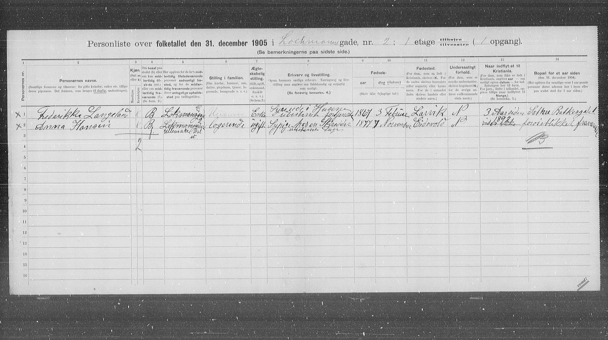 OBA, Municipal Census 1905 for Kristiania, 1905, p. 30609