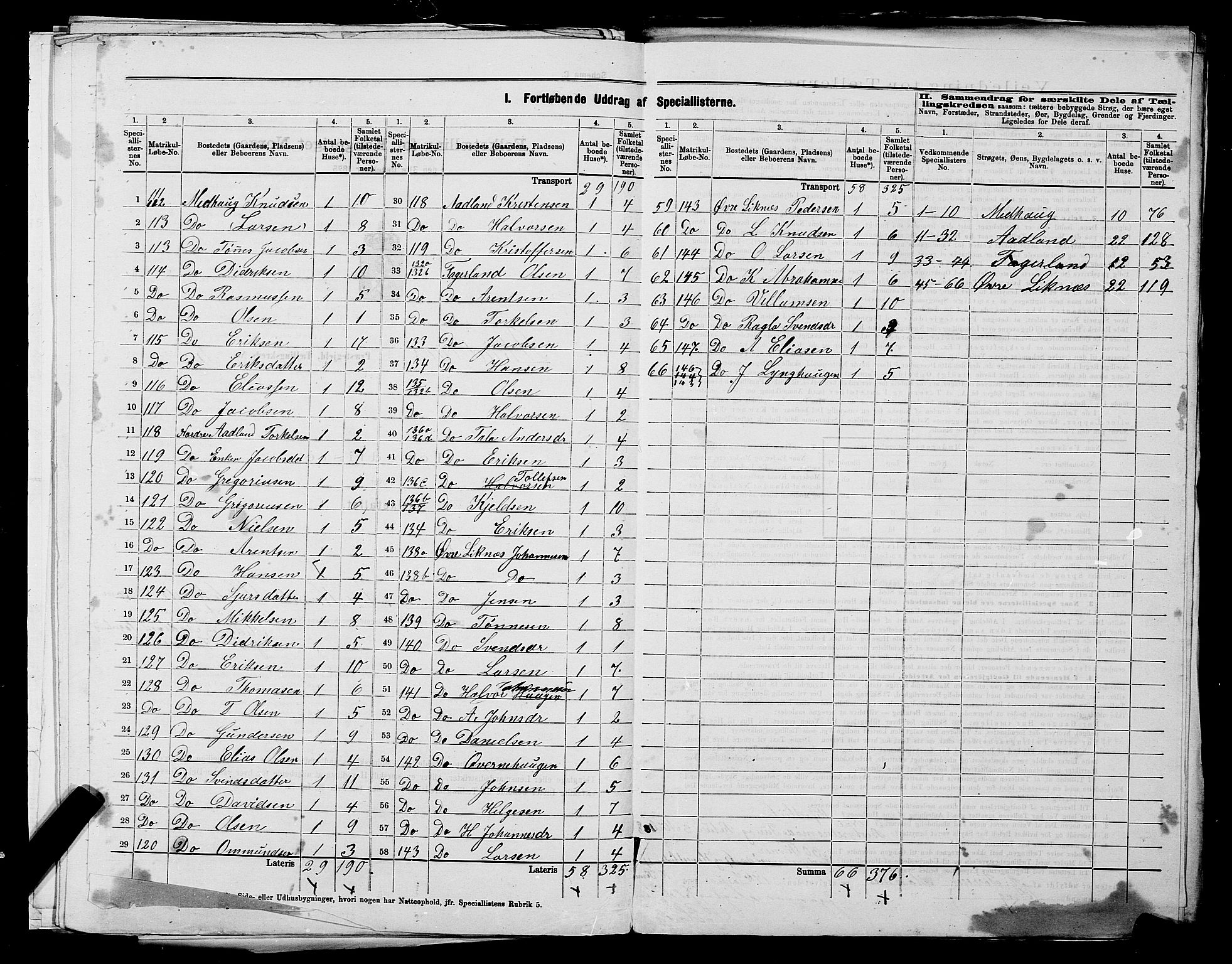 SAST, 1875 census for 1150L Skudenes/Falnes, Åkra og Ferkingstad, 1875, p. 18