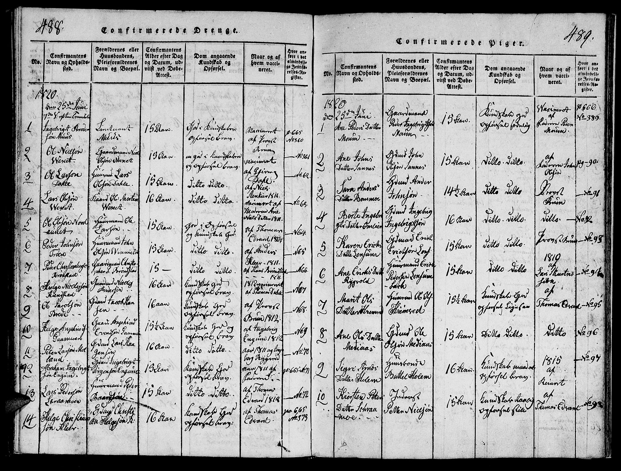 Ministerialprotokoller, klokkerbøker og fødselsregistre - Nord-Trøndelag, SAT/A-1458/749/L0479: Parish register (copy) no. 749C01, 1817-1829, p. 488-489