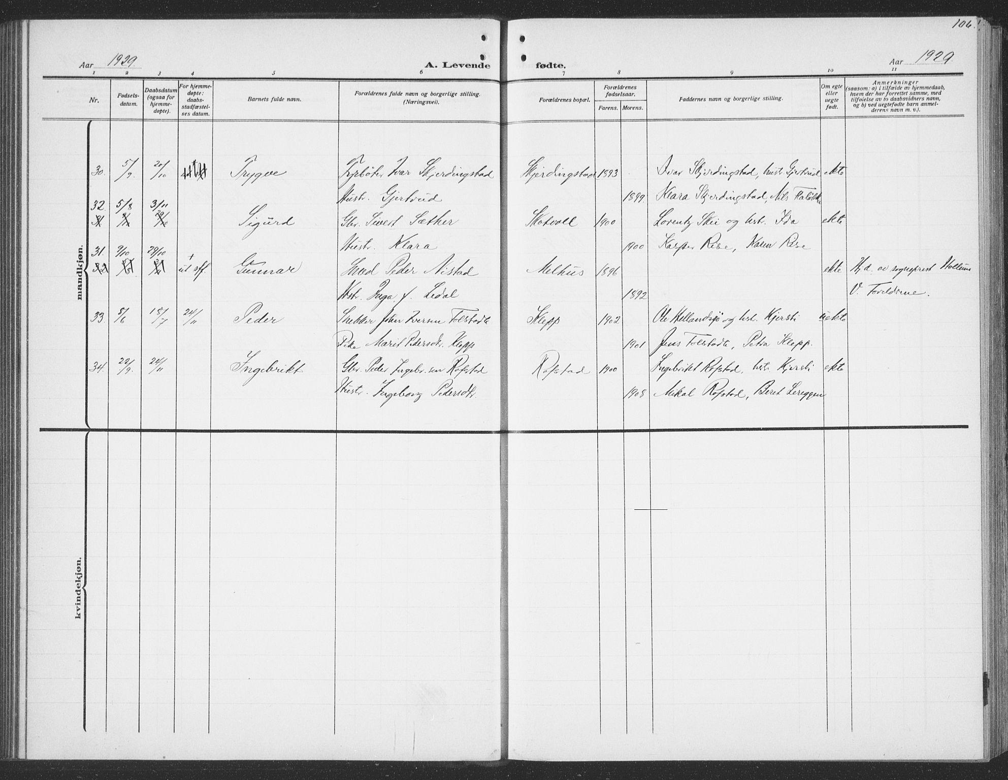 Ministerialprotokoller, klokkerbøker og fødselsregistre - Sør-Trøndelag, AV/SAT-A-1456/691/L1095: Parish register (copy) no. 691C06, 1912-1933, p. 106