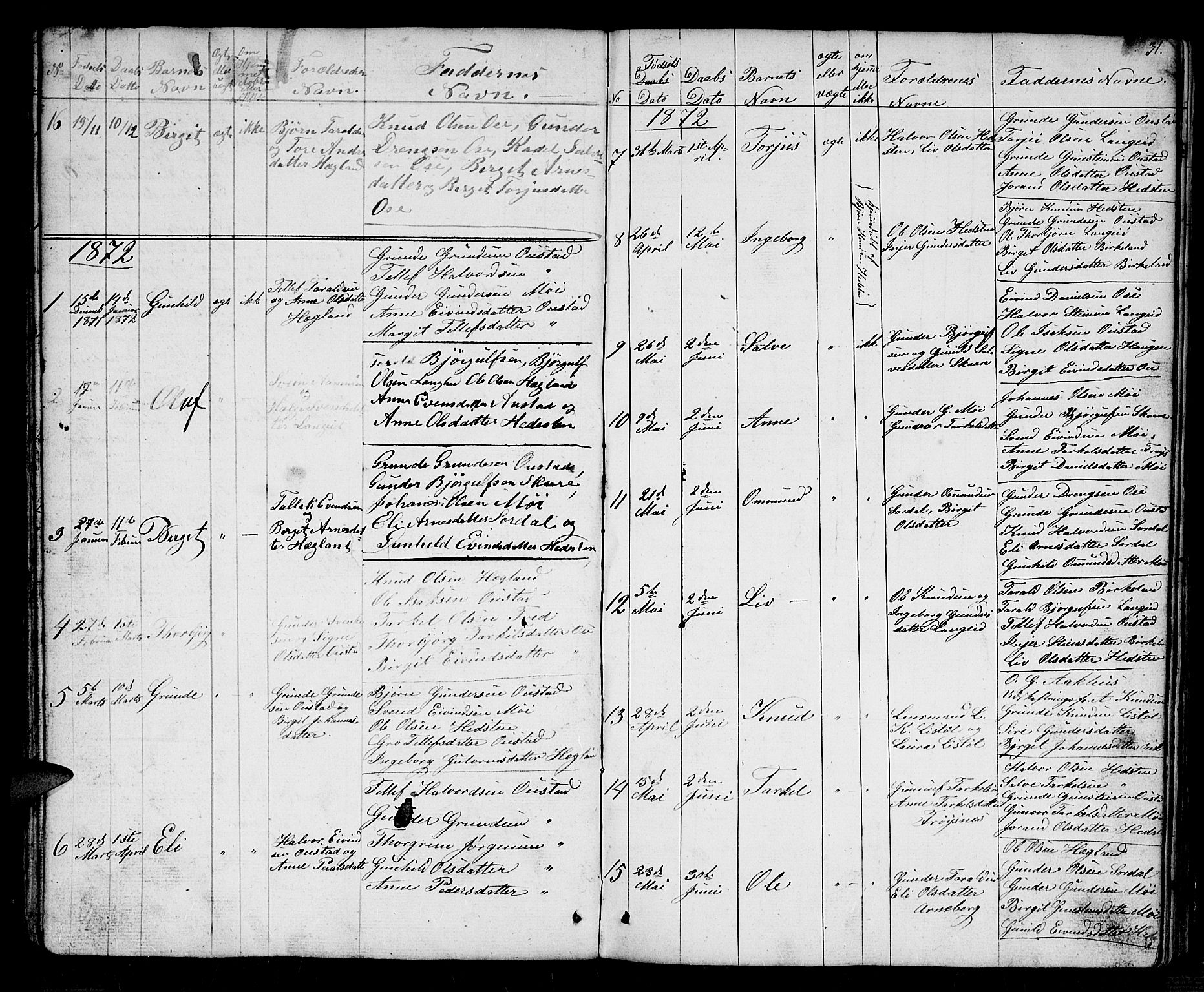 Bygland sokneprestkontor, SAK/1111-0006/F/Fb/Fba/L0001: Parish register (copy) no. B 1, 1848-1886, p. 31