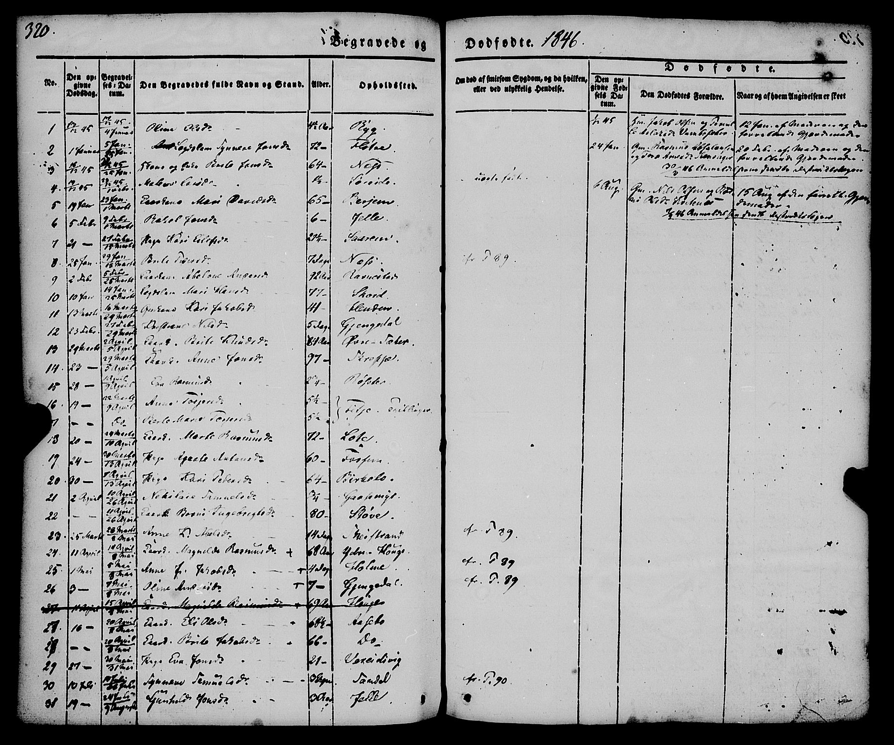 Gloppen sokneprestembete, AV/SAB-A-80101/H/Haa/Haaa/L0008: Parish register (official) no. A 8, 1837-1855, p. 320