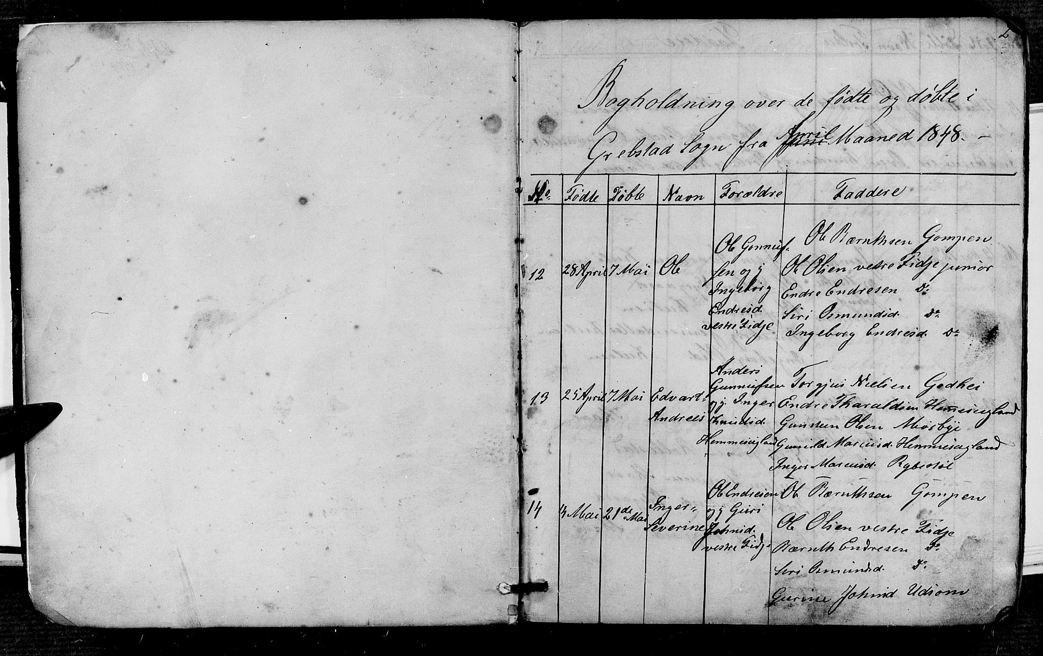 Søgne sokneprestkontor, SAK/1111-0037/F/Fb/Fba/L0002: Parish register (copy) no. B 2, 1848-1873, p. 2
