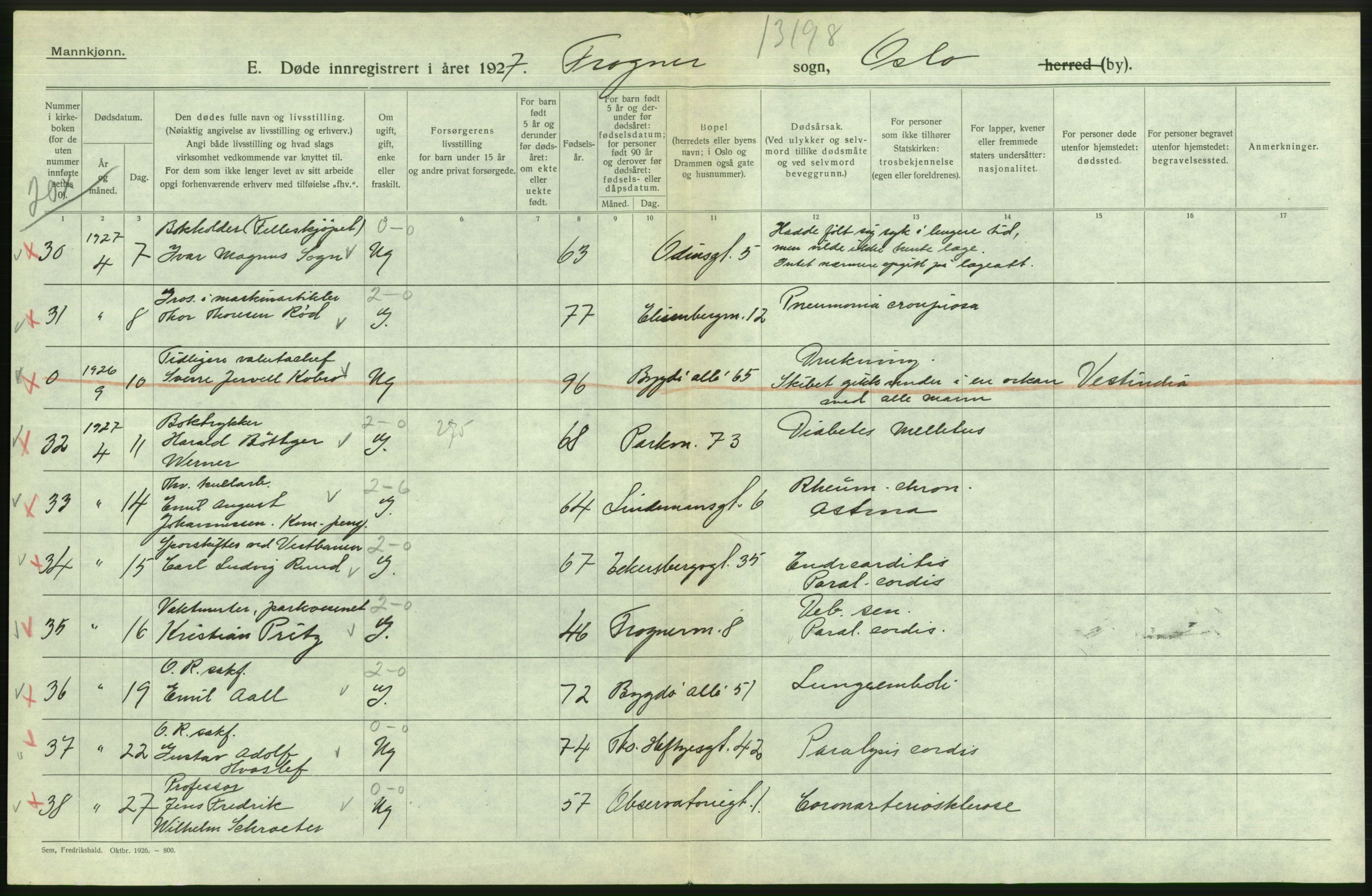 Statistisk sentralbyrå, Sosiodemografiske emner, Befolkning, AV/RA-S-2228/D/Df/Dfc/Dfcg/L0009: Oslo: Døde menn, 1927, p. 98