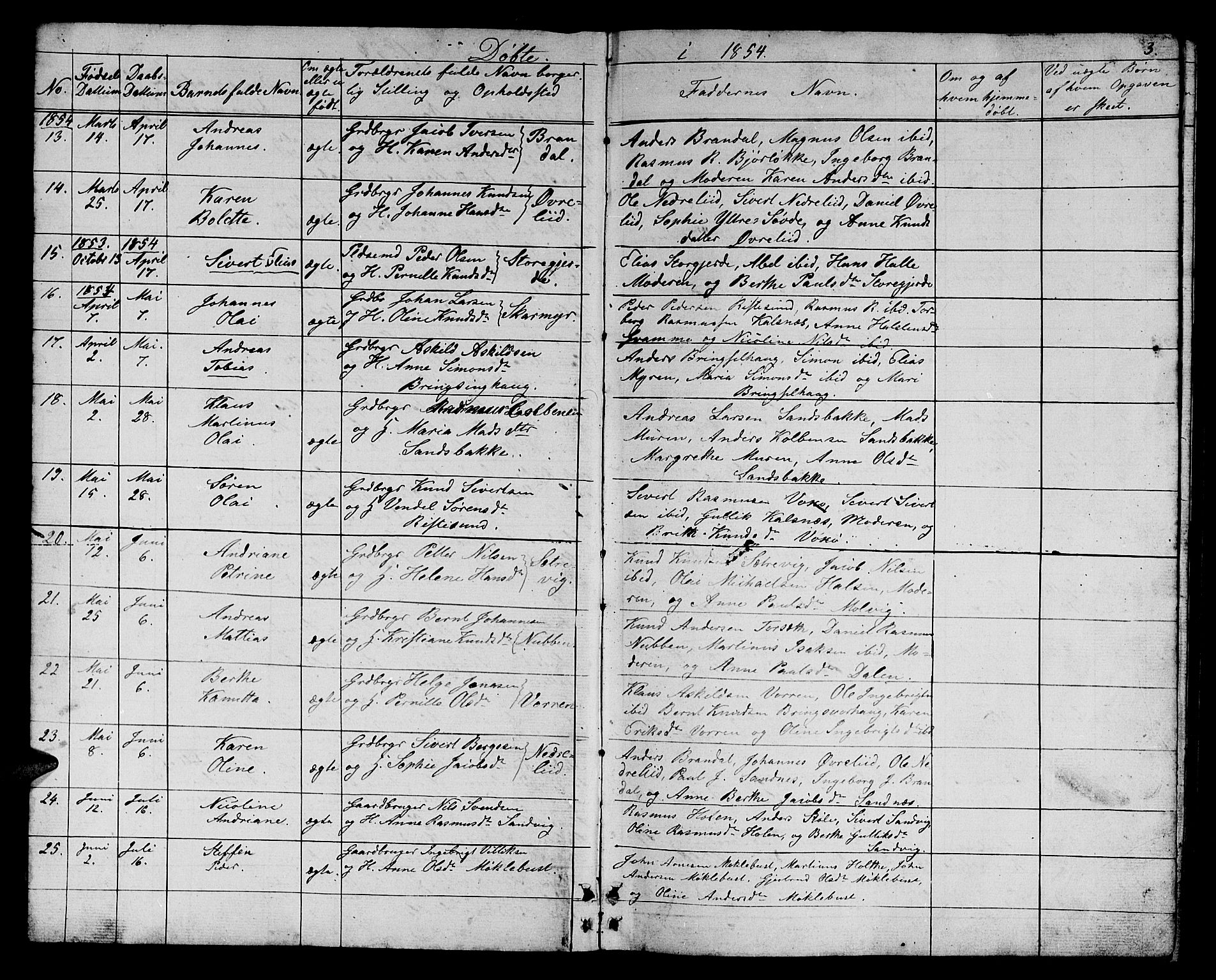 Ministerialprotokoller, klokkerbøker og fødselsregistre - Møre og Romsdal, AV/SAT-A-1454/503/L0047: Parish register (copy) no. 503C02, 1854-1884, p. 3