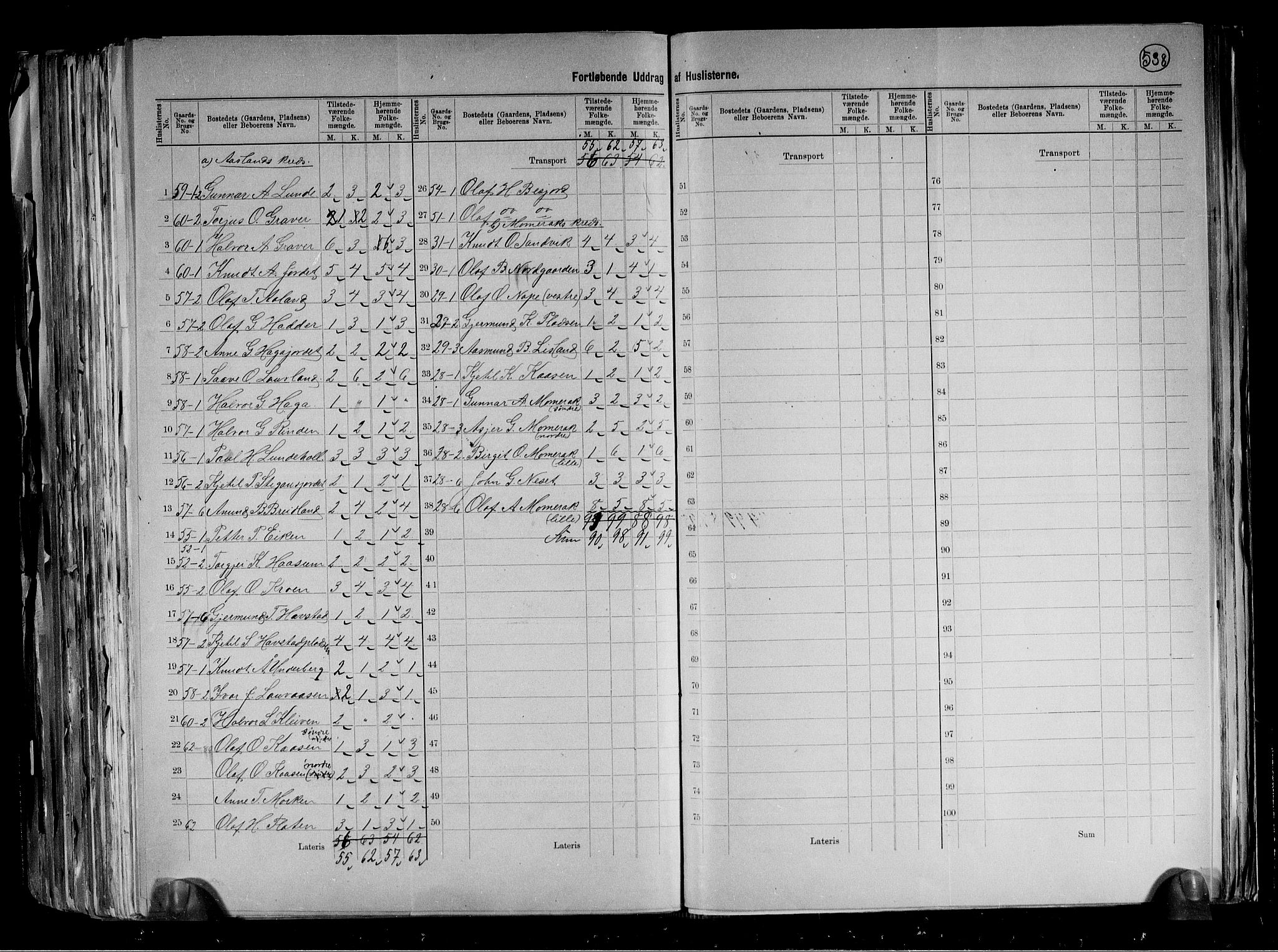 RA, 1891 census for 0831 Fyresdal, 1891, p. 17
