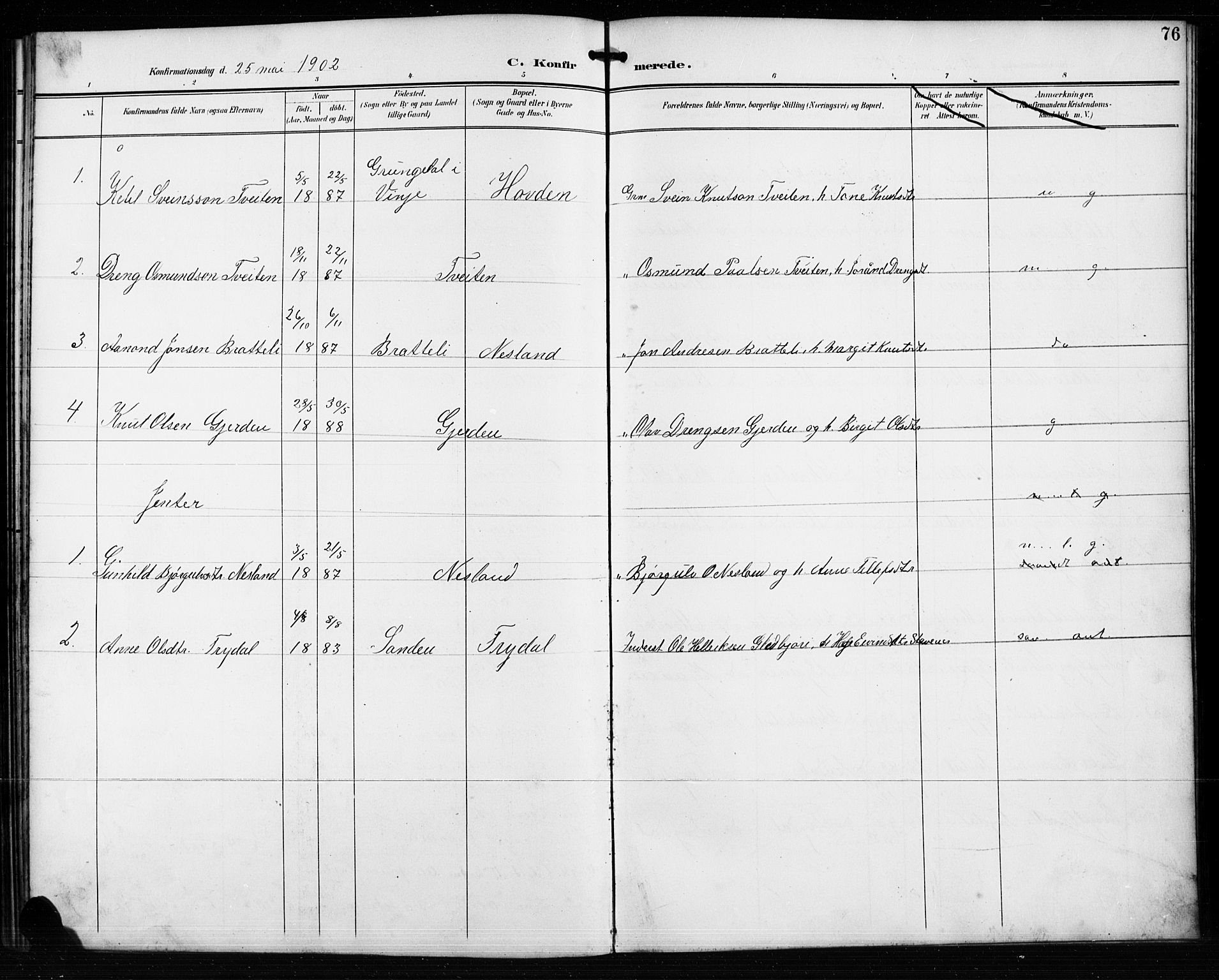 Valle sokneprestkontor, AV/SAK-1111-0044/F/Fb/Fba/L0003: Parish register (copy) no. B 3, 1895-1916, p. 76