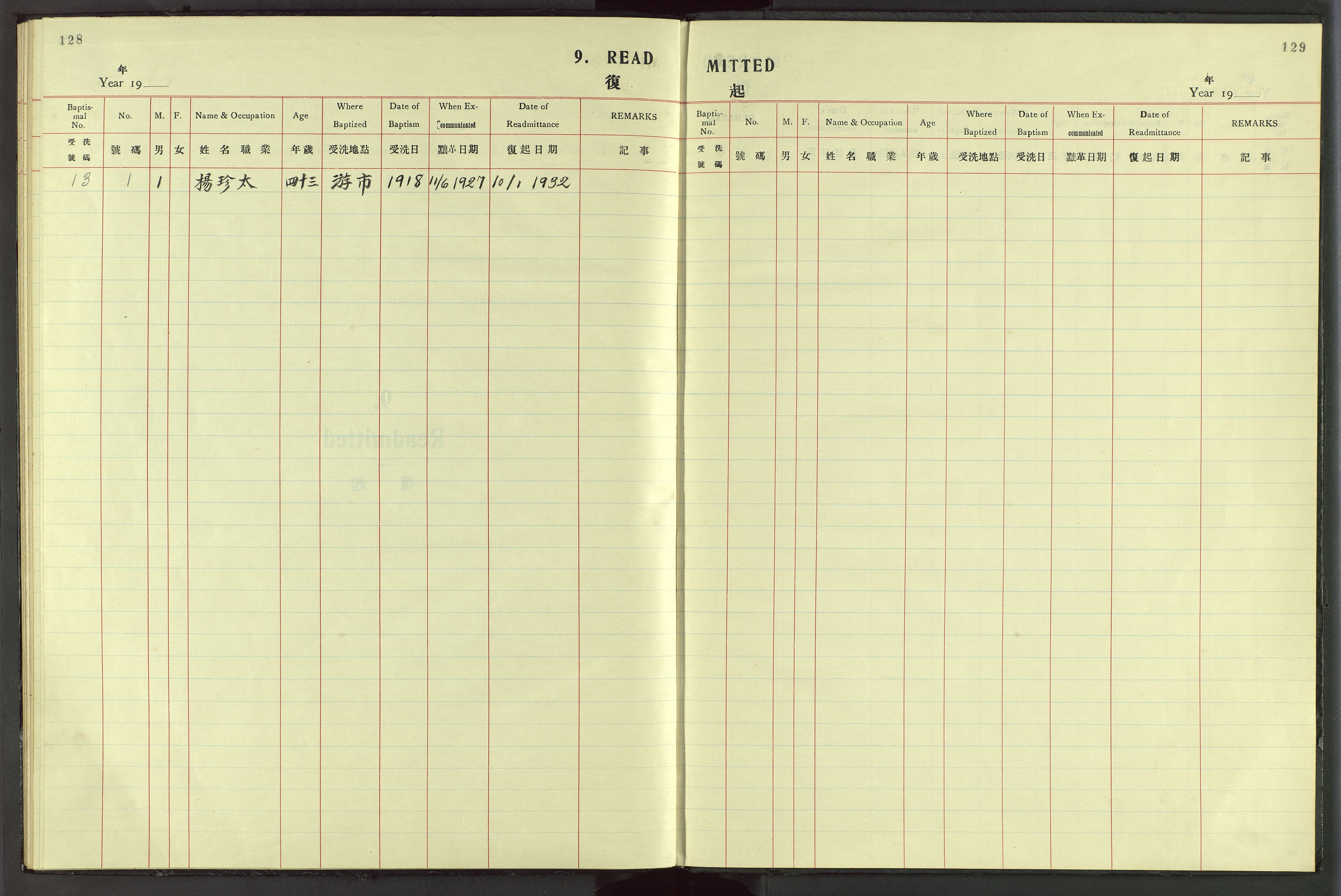 Det Norske Misjonsselskap - utland - Kina (Hunan), VID/MA-A-1065/Dm/L0057: Parish register (official) no. 95, 1915-1939, p. 128-129