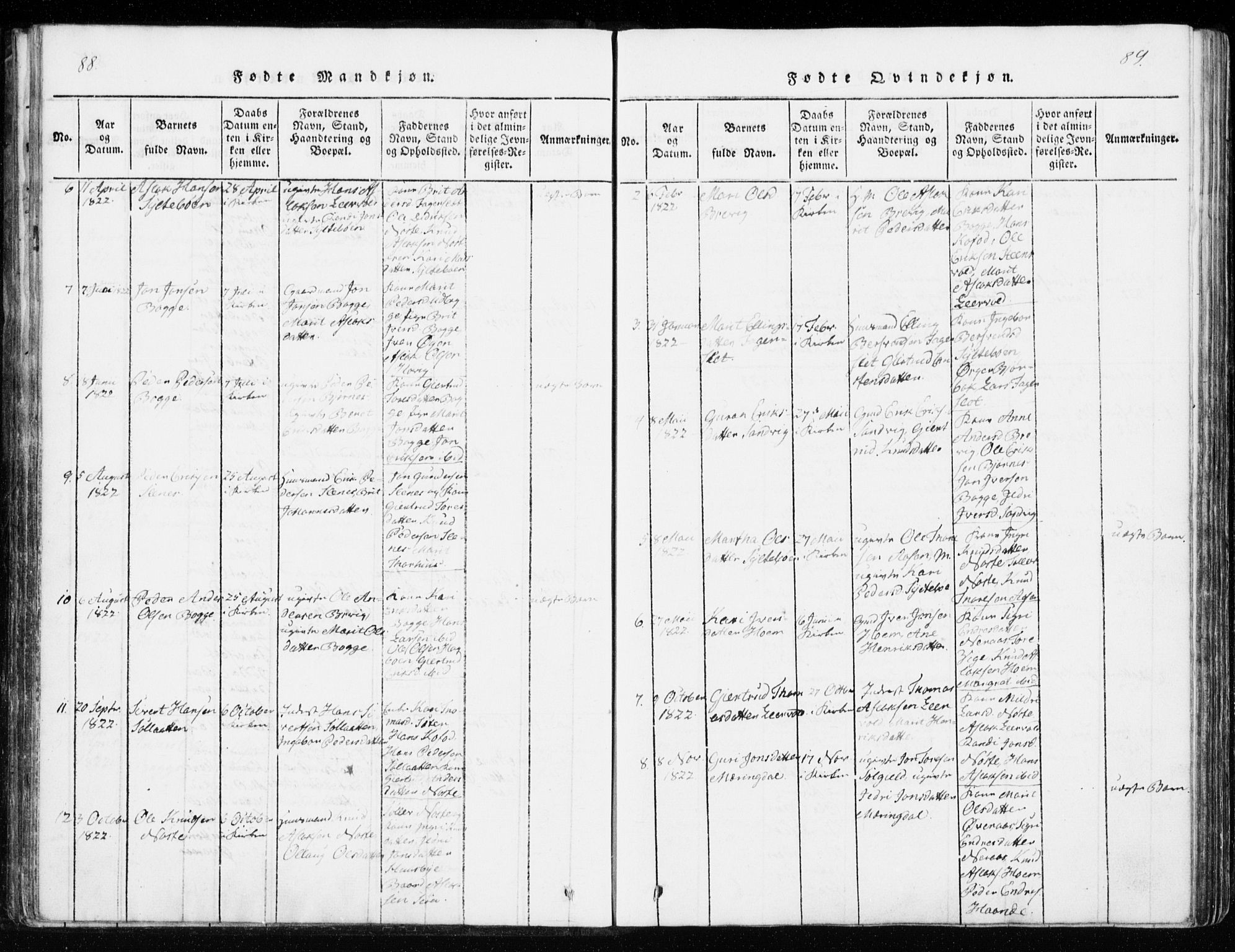 Ministerialprotokoller, klokkerbøker og fødselsregistre - Møre og Romsdal, AV/SAT-A-1454/551/L0623: Parish register (official) no. 551A03, 1818-1831, p. 88-89