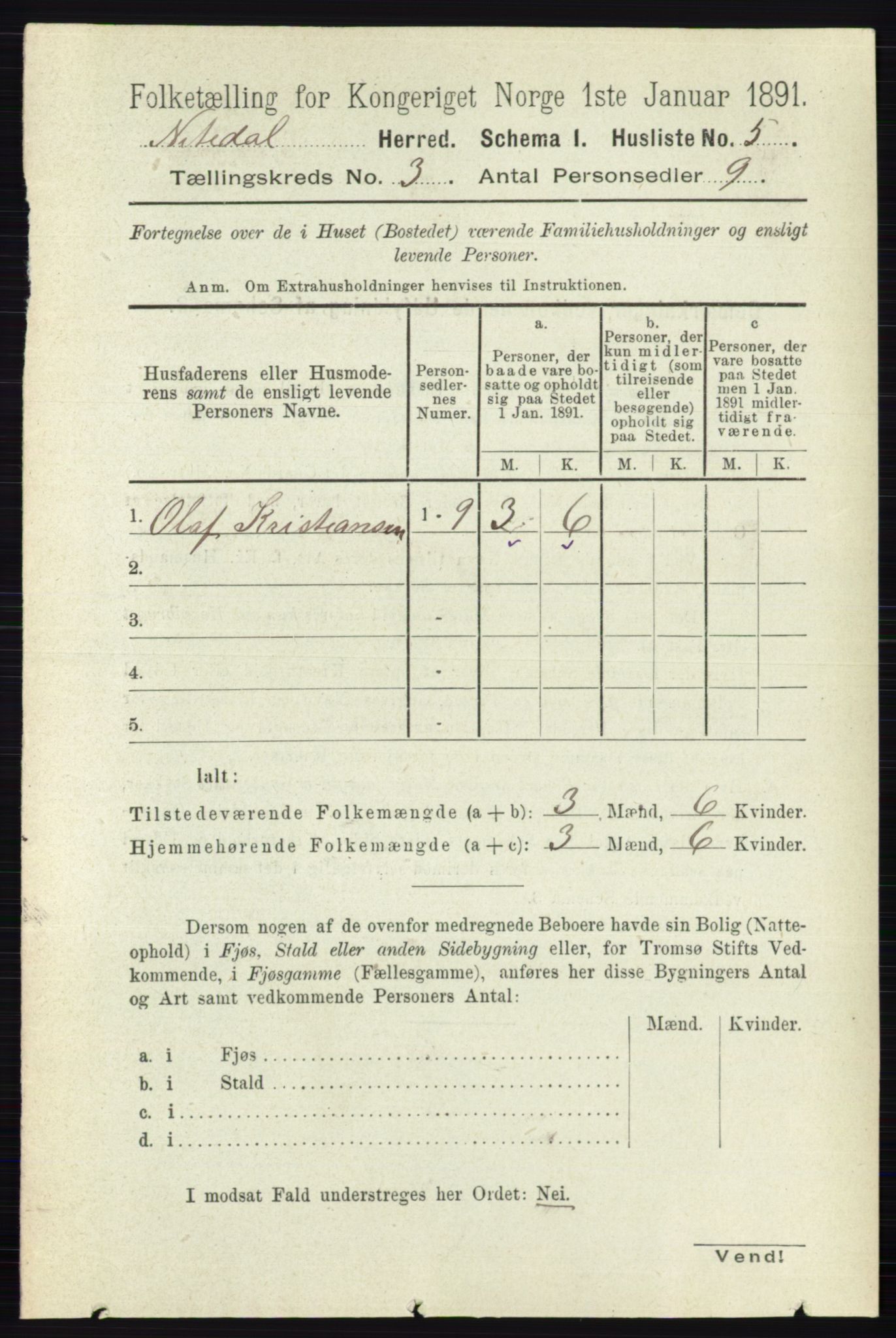 RA, 1891 census for 0233 Nittedal, 1891, p. 1130