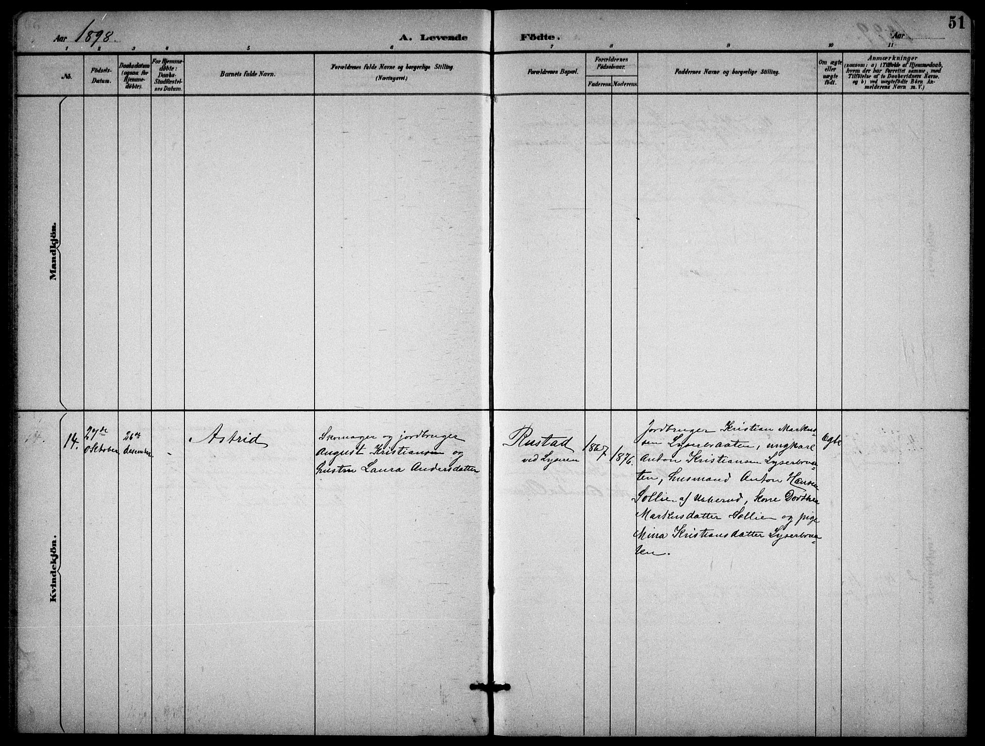 Enebakk prestekontor Kirkebøker, AV/SAO-A-10171c/G/Gb/L0002: Parish register (copy) no. II 2, 1891-1903, p. 51