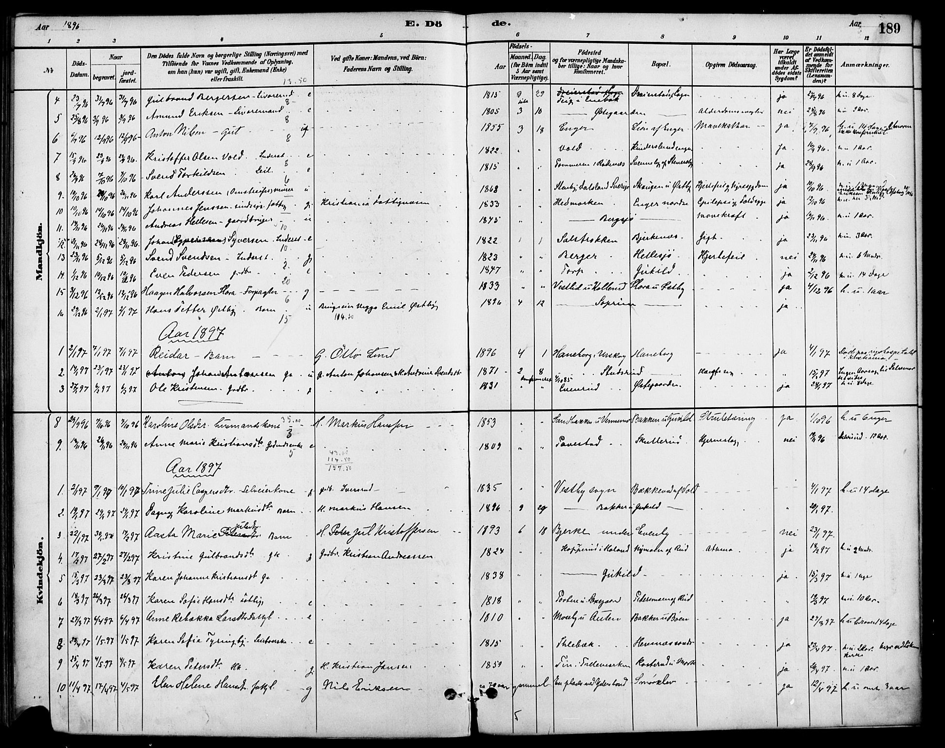 Høland prestekontor Kirkebøker, SAO/A-10346a/F/Fb/L0001: Parish register (official) no. II 1, 1880-1897, p. 189