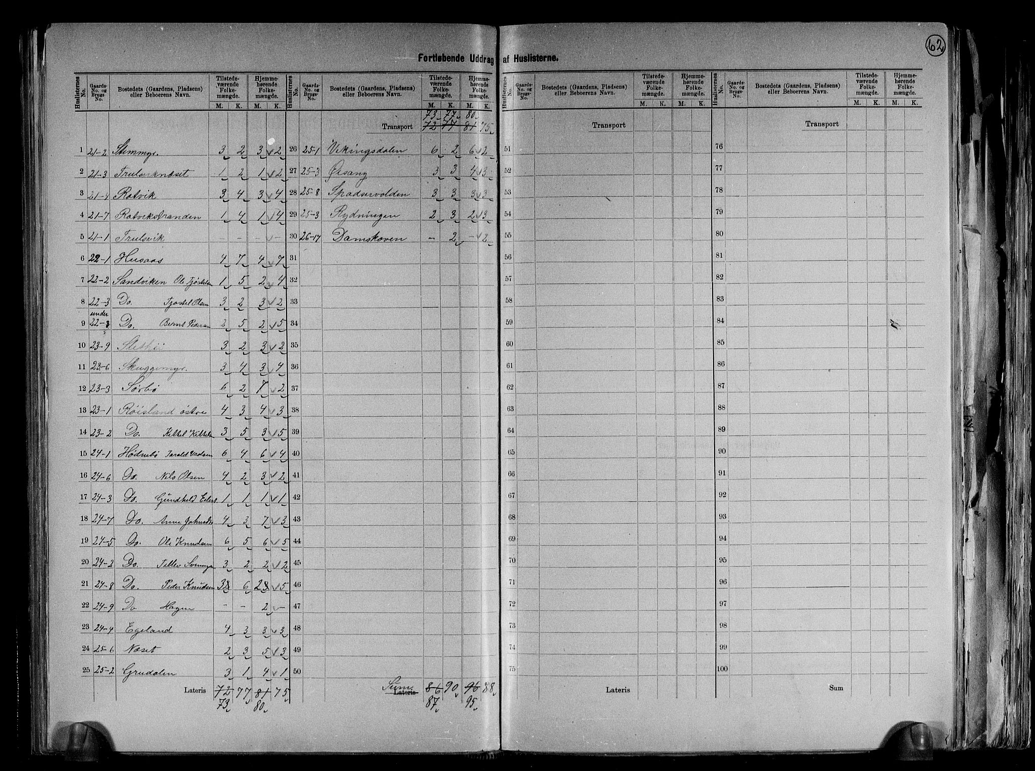 RA, 1891 census for 0913 Søndeled, 1891, p. 18