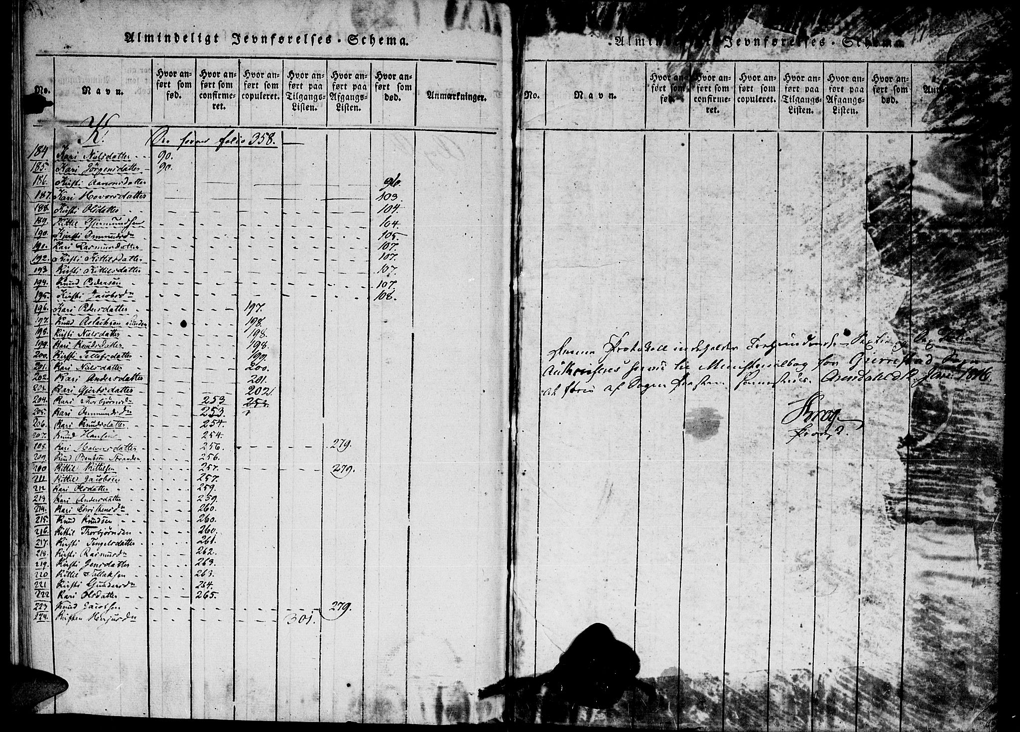Gjerstad sokneprestkontor, SAK/1111-0014/F/Fa/Faa/L0004: Parish register (official) no. A 4, 1816-1829, p. 367