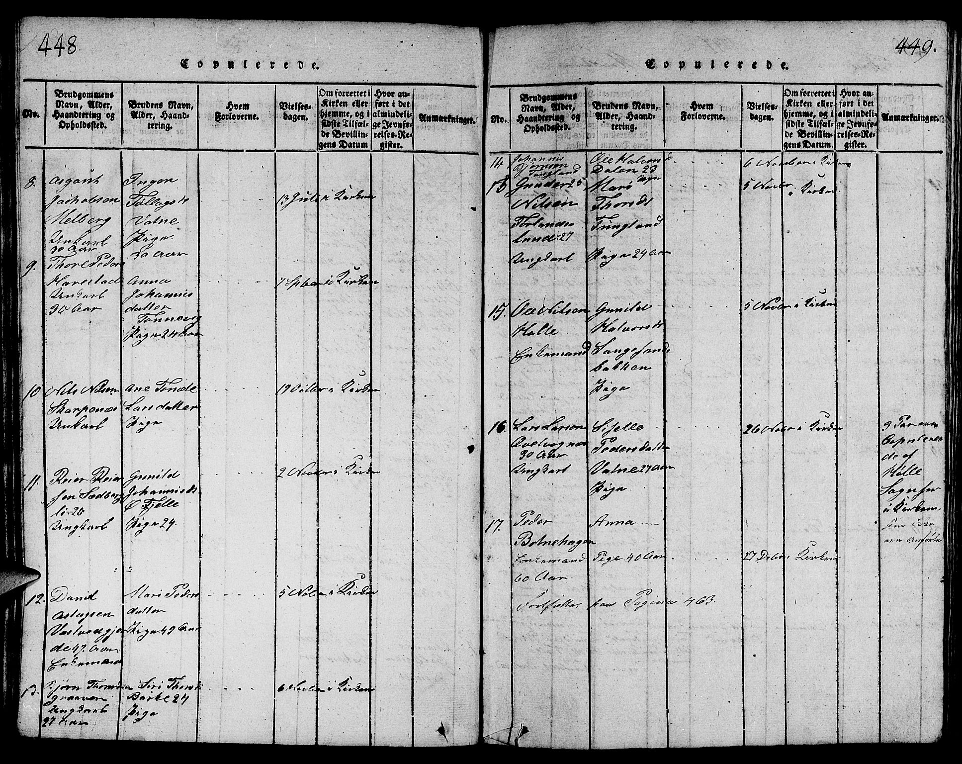 Strand sokneprestkontor, AV/SAST-A-101828/H/Ha/Hab/L0001: Parish register (copy) no. B 1, 1816-1854, p. 448-449