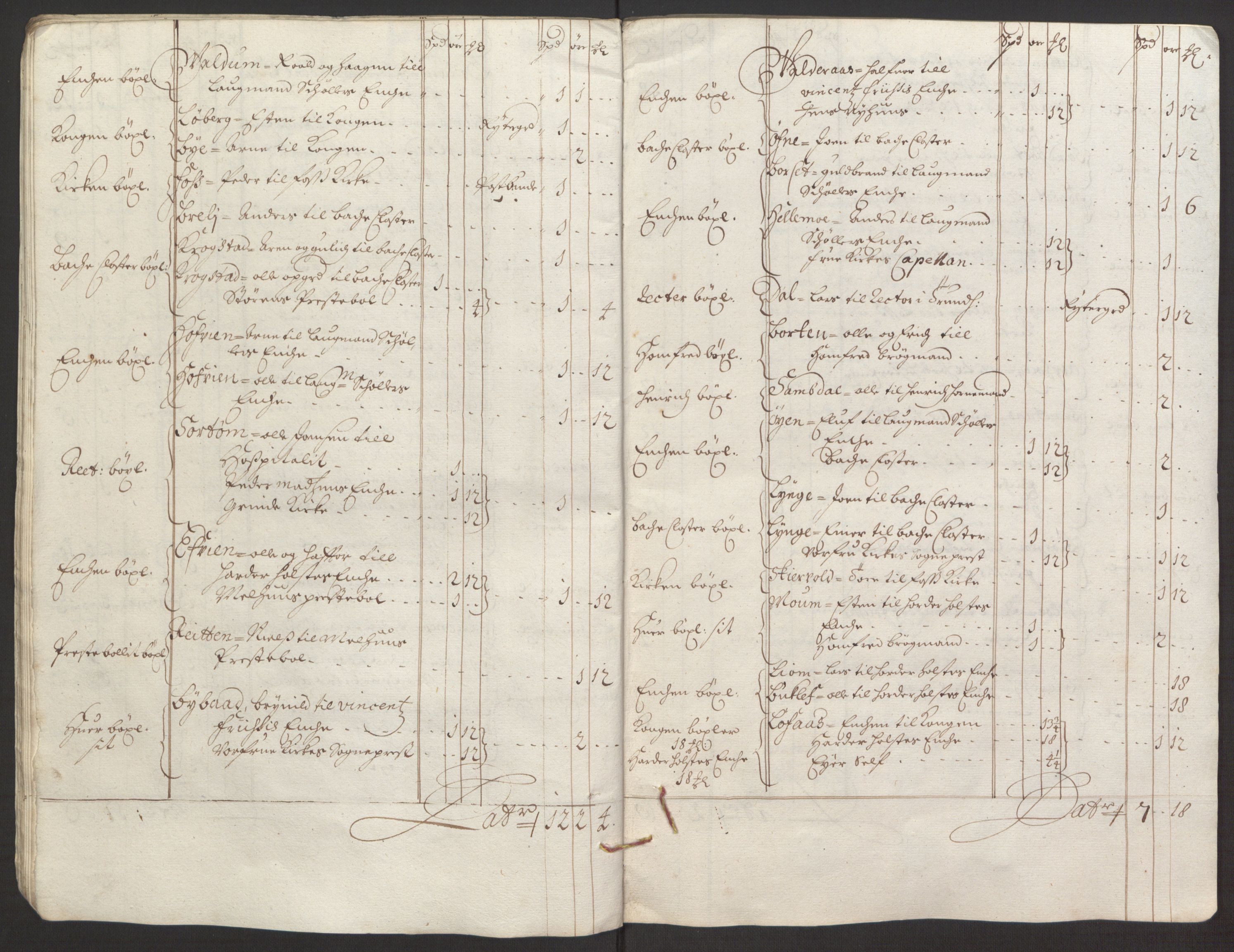 Rentekammeret inntil 1814, Reviderte regnskaper, Fogderegnskap, AV/RA-EA-4092/R59/L3943: Fogderegnskap Gauldal, 1693, p. 46