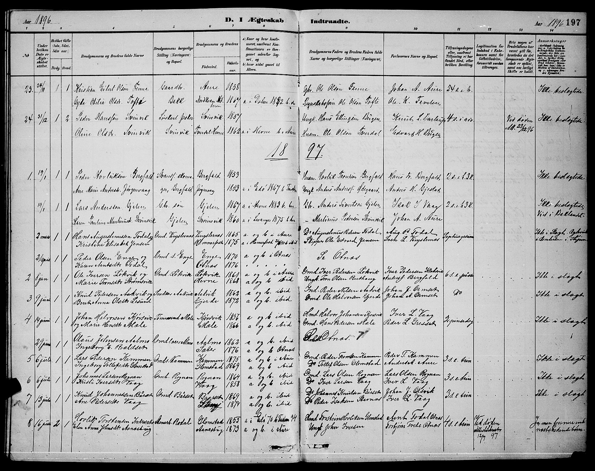 Ministerialprotokoller, klokkerbøker og fødselsregistre - Møre og Romsdal, SAT/A-1454/578/L0909: Parish register (copy) no. 578C02, 1882-1900, p. 197