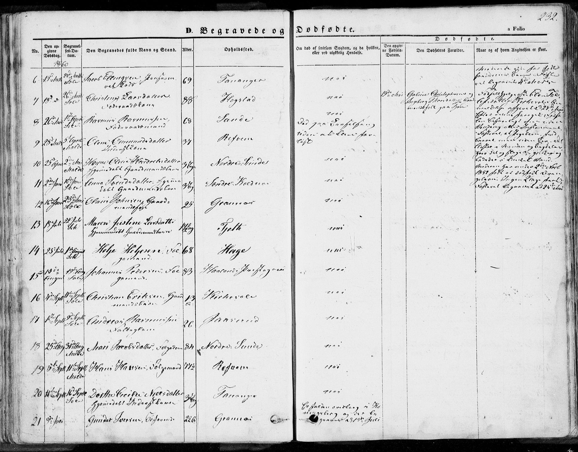 Håland sokneprestkontor, SAST/A-101802/001/30BA/L0008: Parish register (official) no. A 7.2, 1854-1870, p. 232