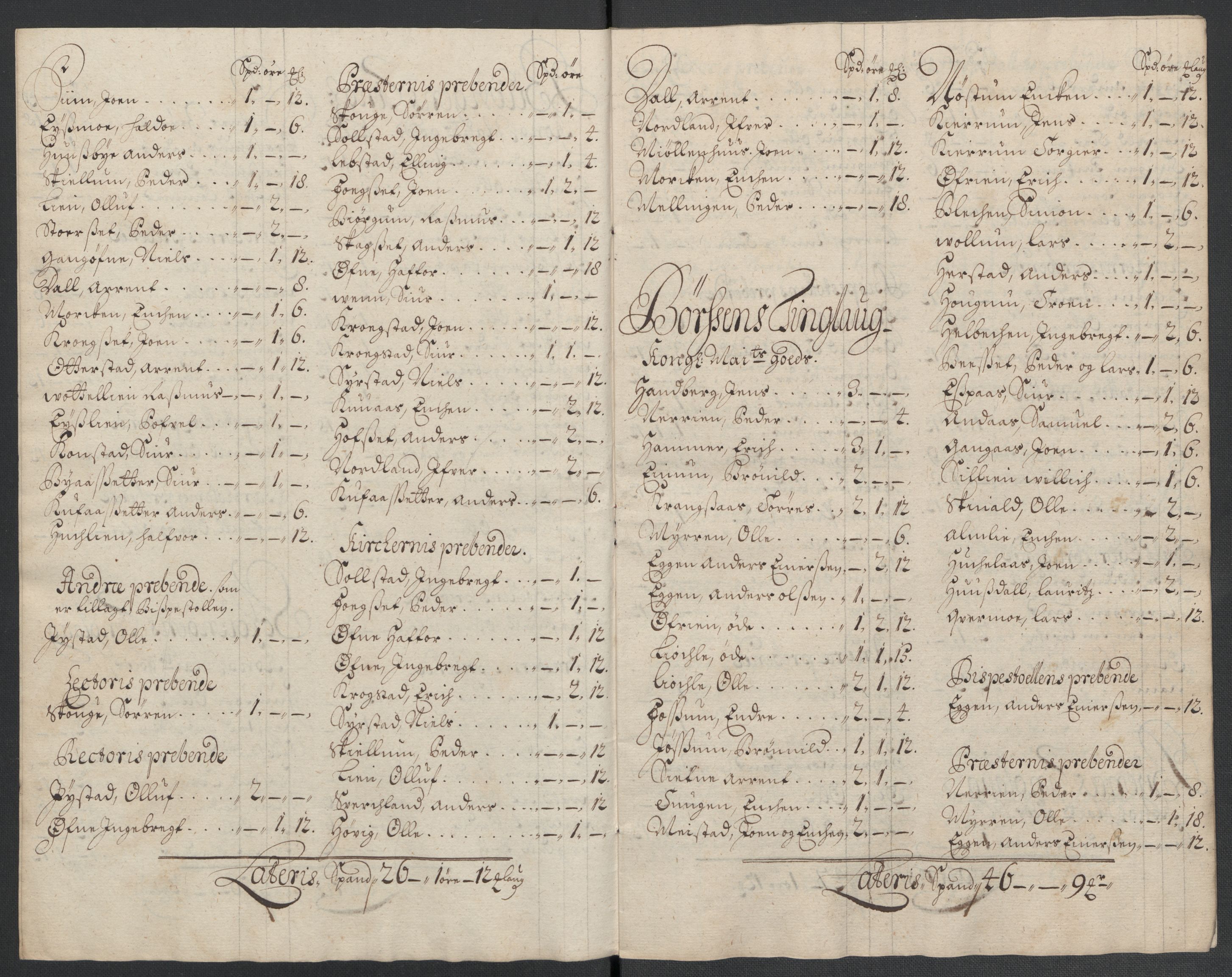 Rentekammeret inntil 1814, Reviderte regnskaper, Fogderegnskap, RA/EA-4092/R61/L4107: Fogderegnskap Strinda og Selbu, 1698-1700, p. 163