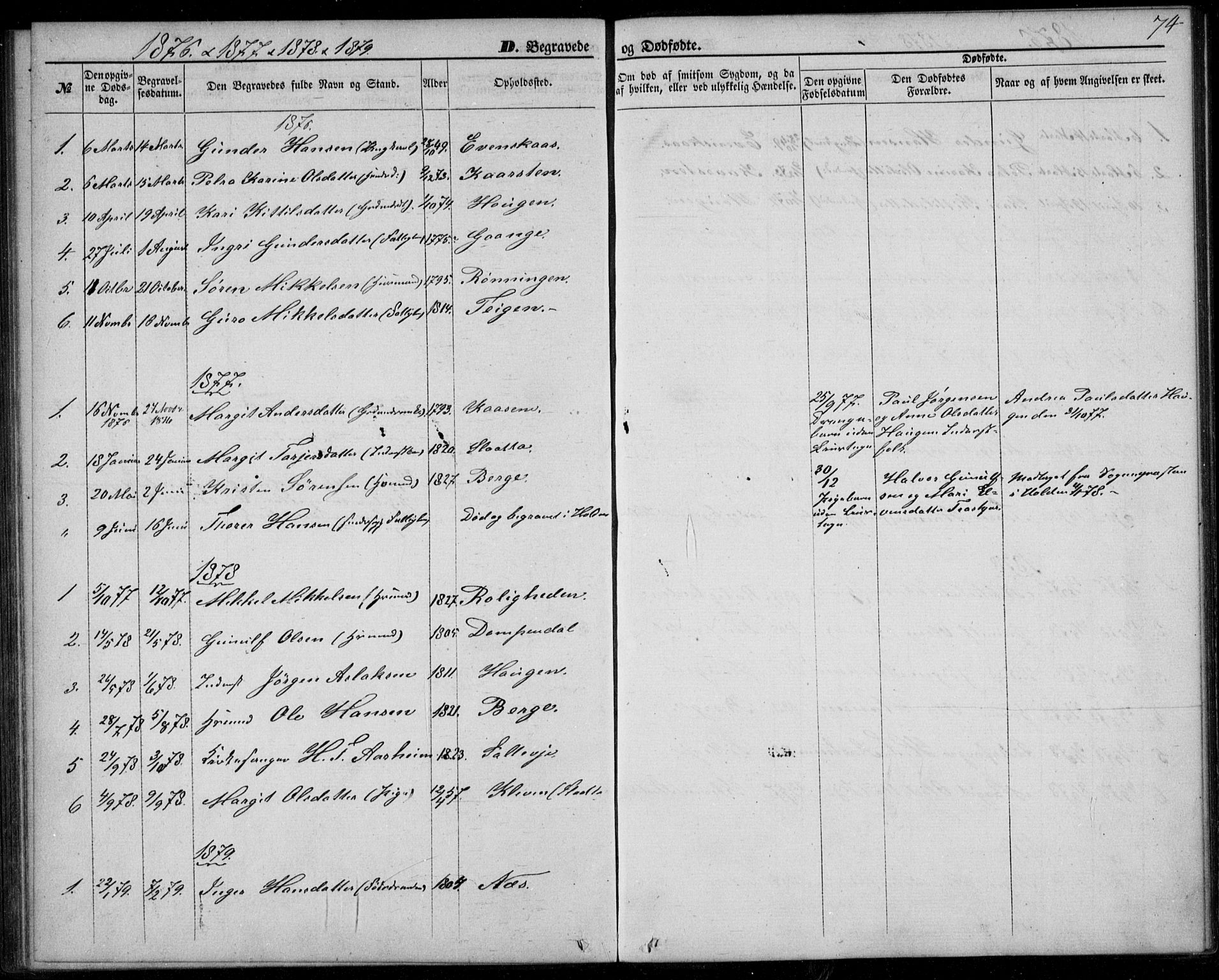 Lunde kirkebøker, SAKO/A-282/F/Fb/L0002: Parish register (official) no. II 2, 1861-1881, p. 74