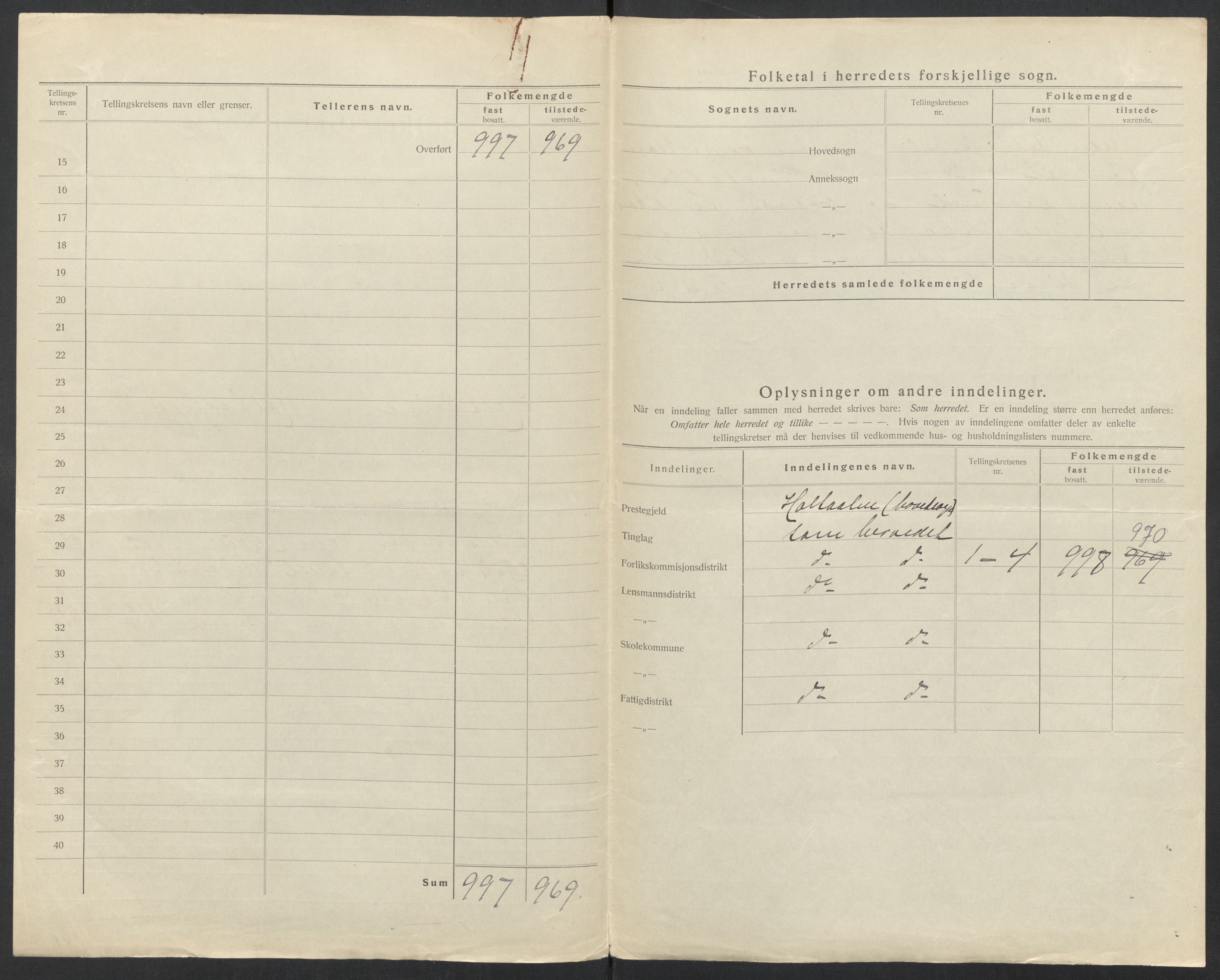 SAT, 1920 census for Haltdalen, 1920, p. 4