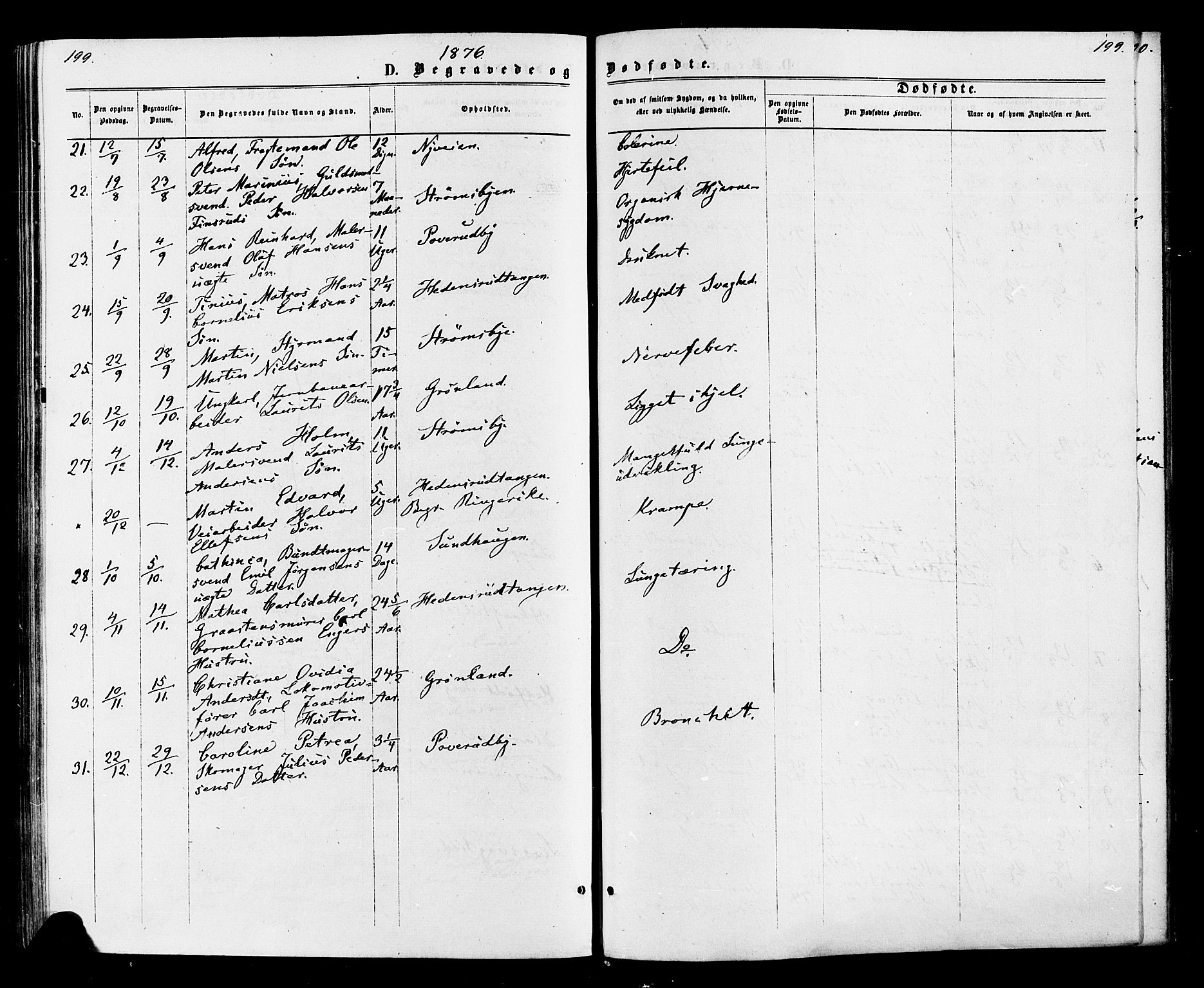 Strømsø kirkebøker, AV/SAKO-A-246/F/Fa/L0020: Parish register (official) no. I 20, 1870-1878, p. 199