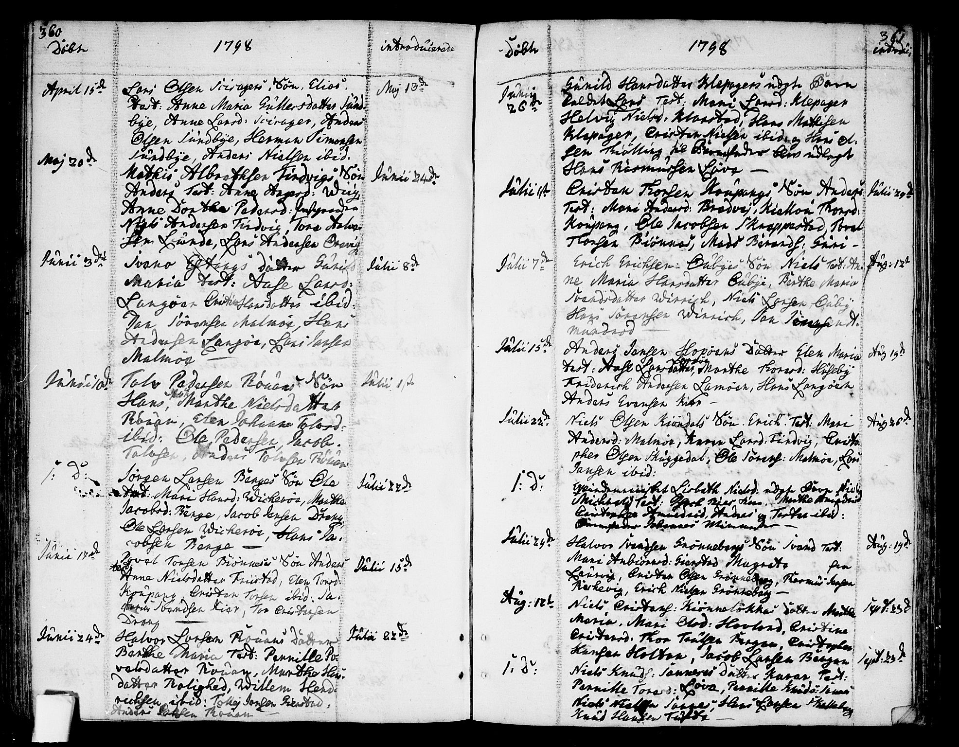 Tjølling kirkebøker, AV/SAKO-A-60/F/Fa/L0004: Parish register (official) no. 4, 1779-1817, p. 360-361